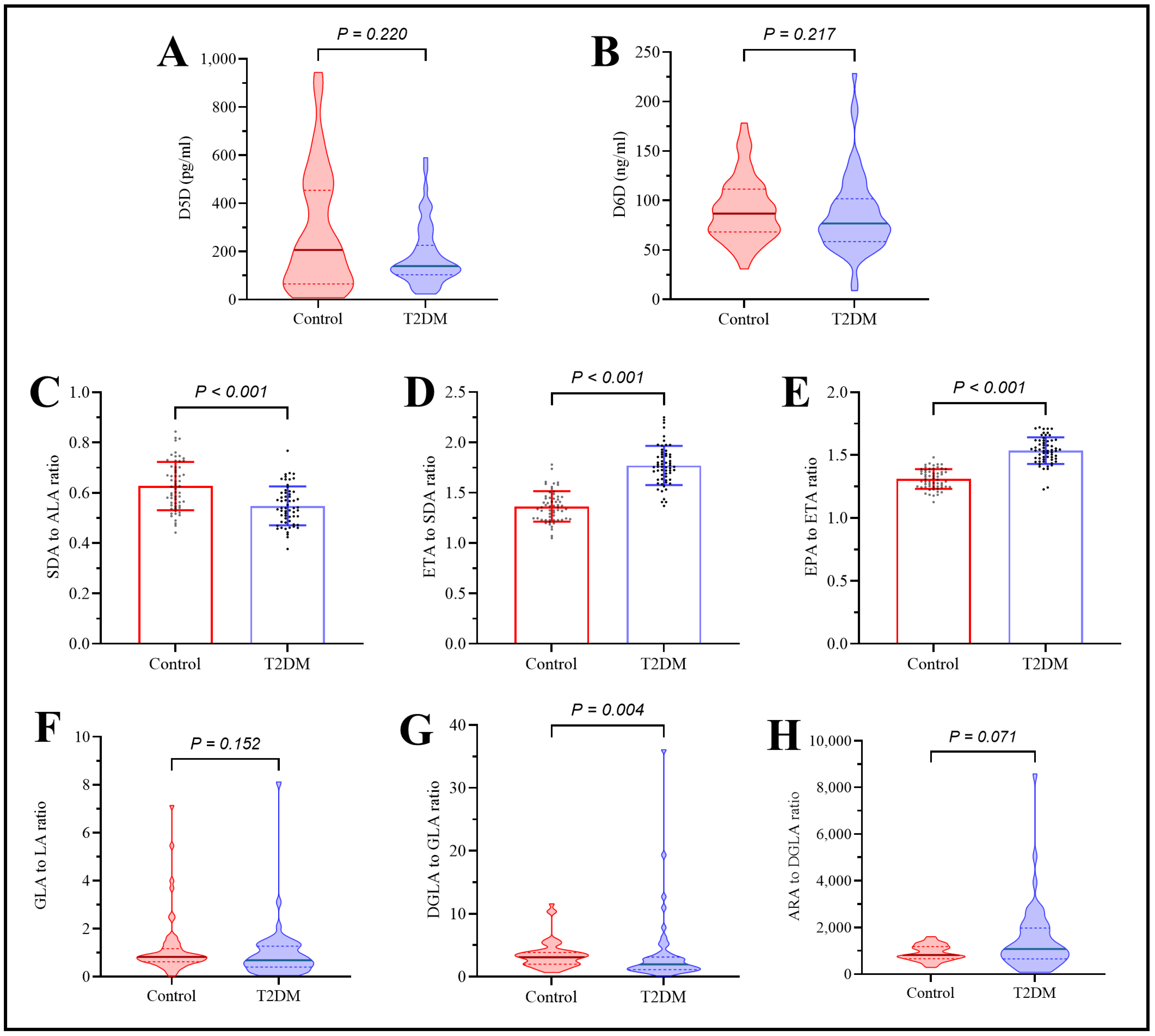 Ijms 26 04015 g001 Ijms 26 04015 g001