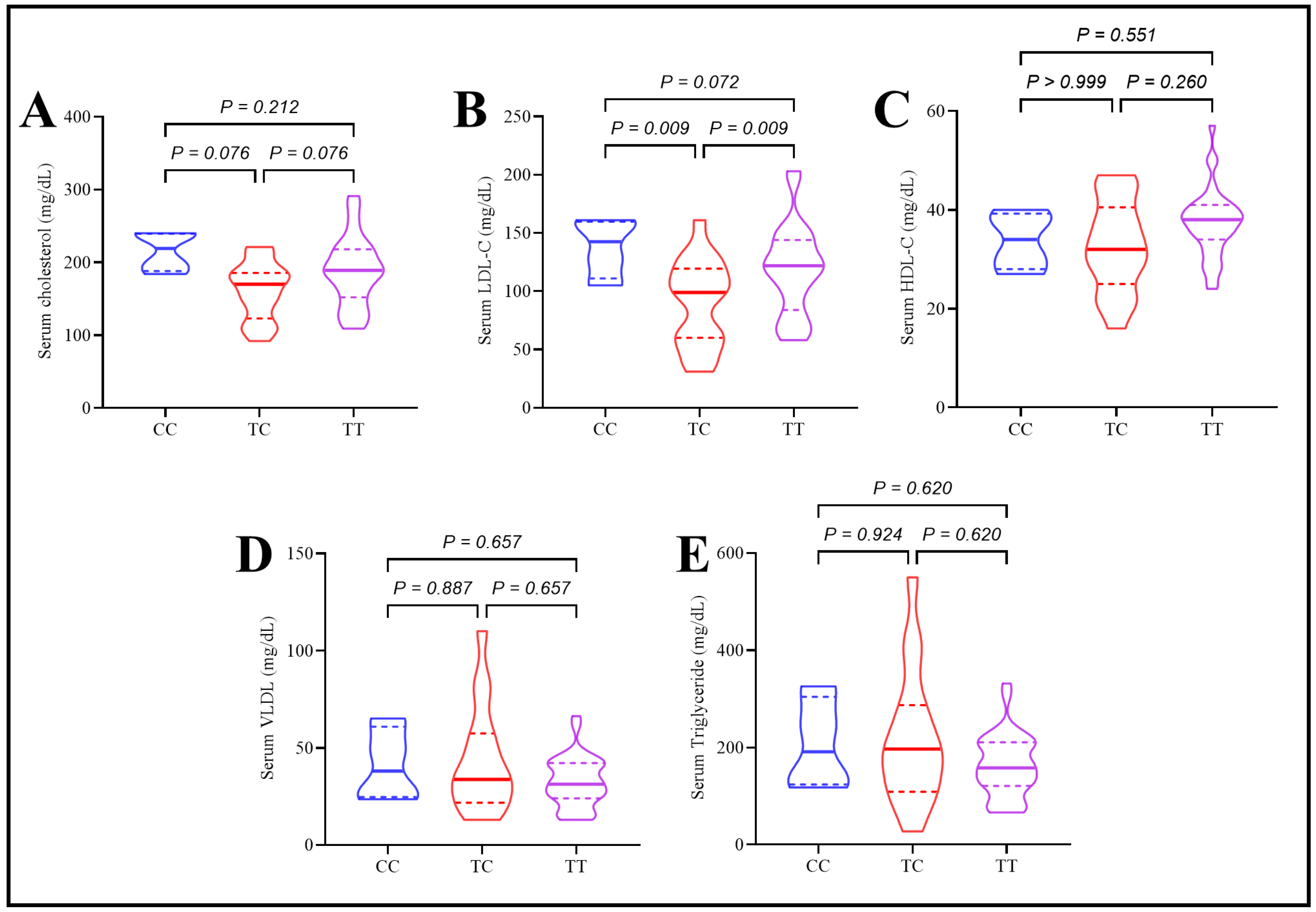 Ijms 26 04015 g003 Ijms 26 04015 g003