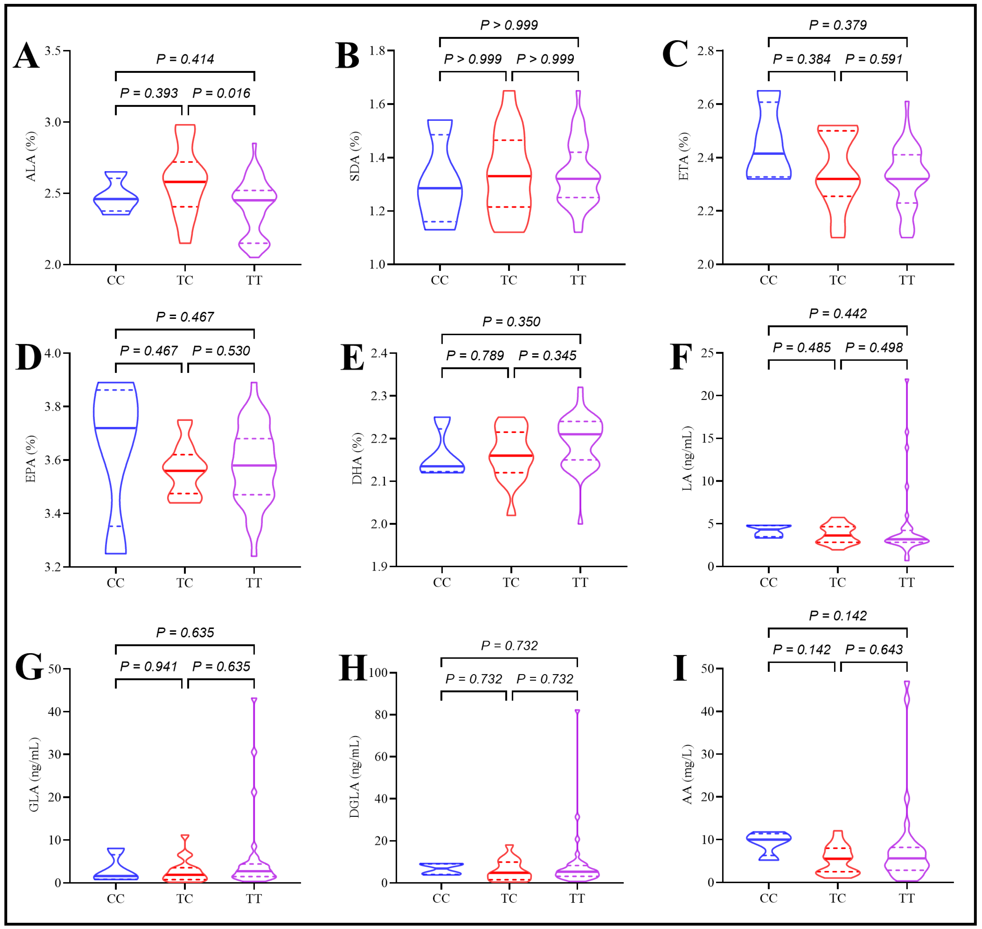 Ijms 26 04015 g004 Ijms 26 04015 g004