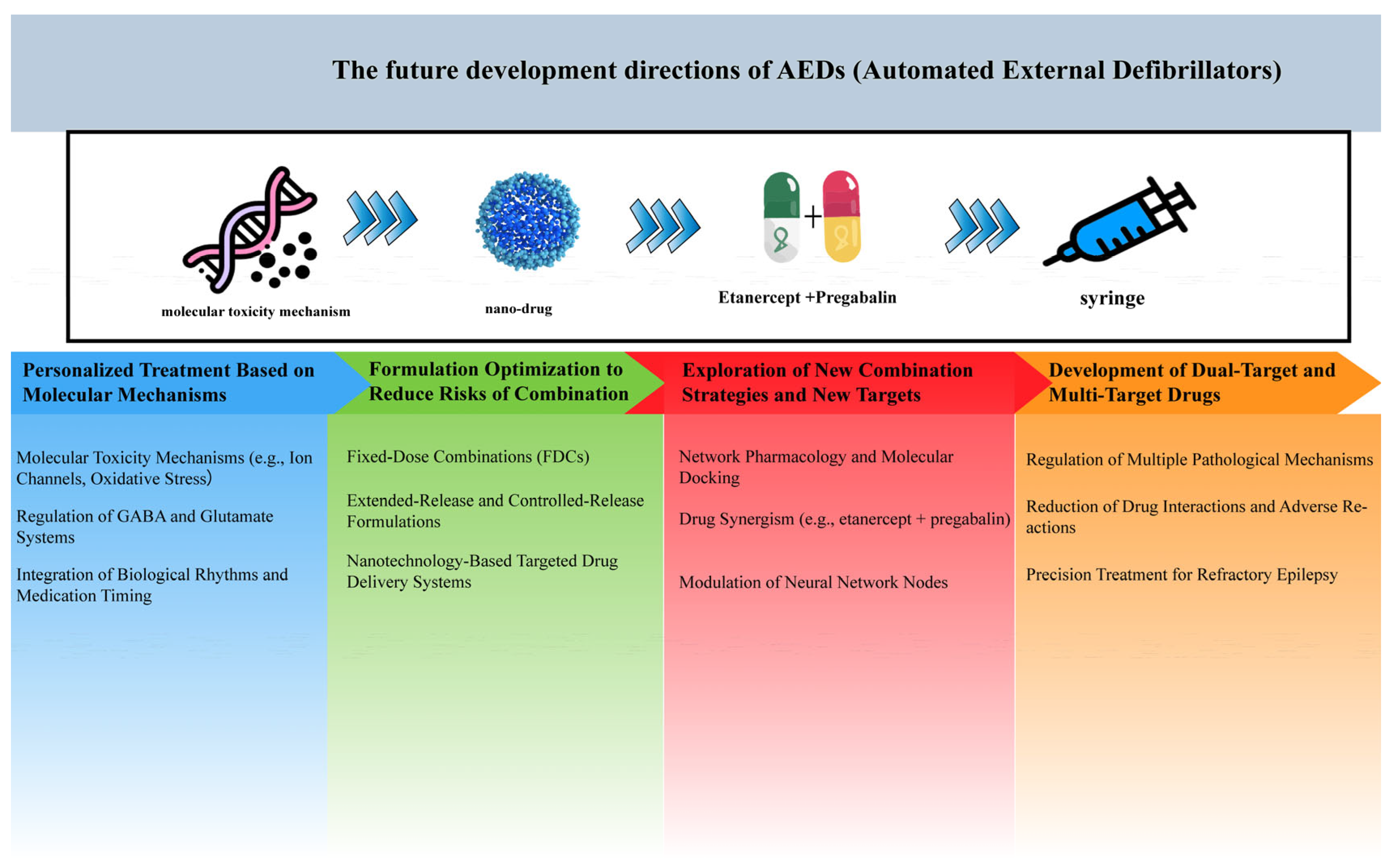Ijms 26 04035 g005 Ijms 26 04035 g005