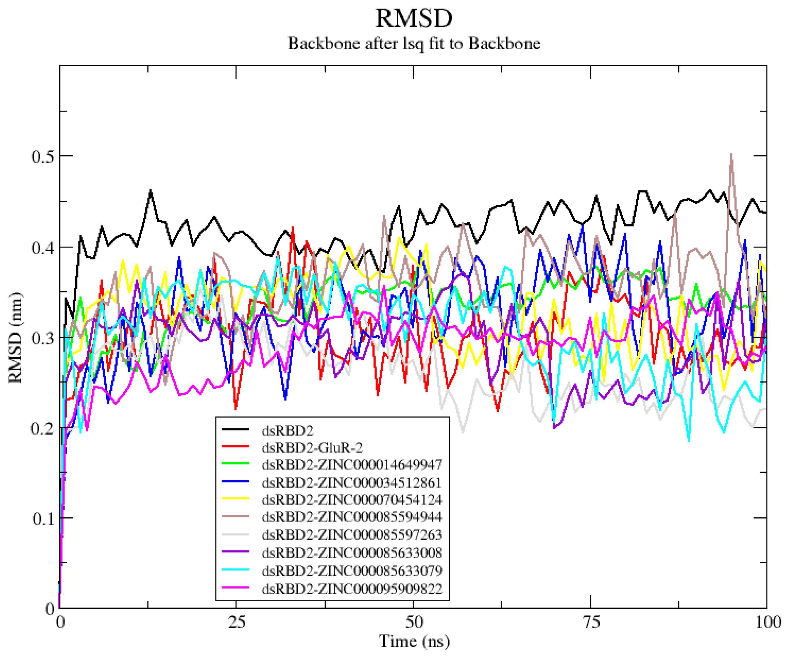 Ijms 26 04075 g002 Ijms 26 04075 g002