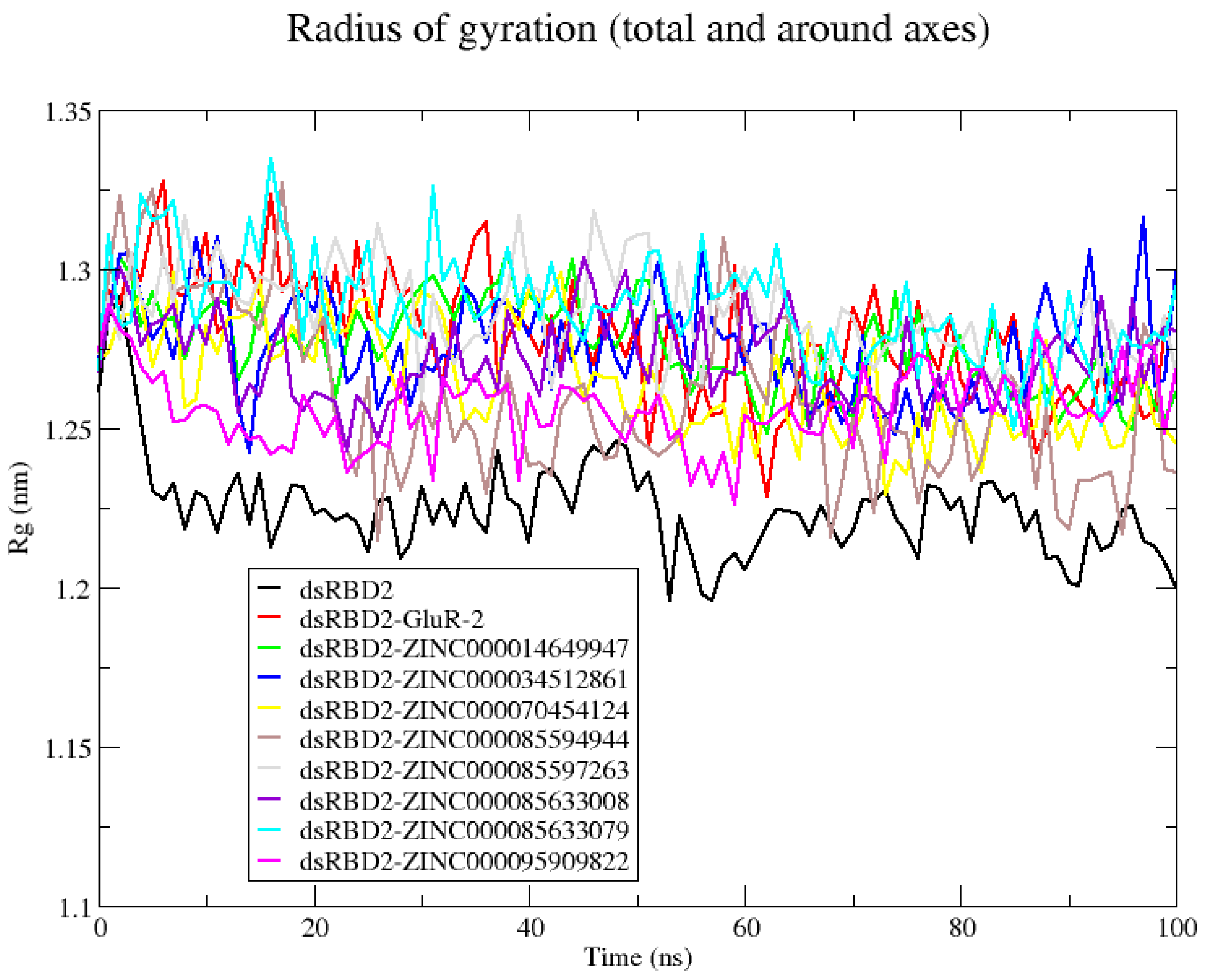 Ijms 26 04075 g003 Ijms 26 04075 g003