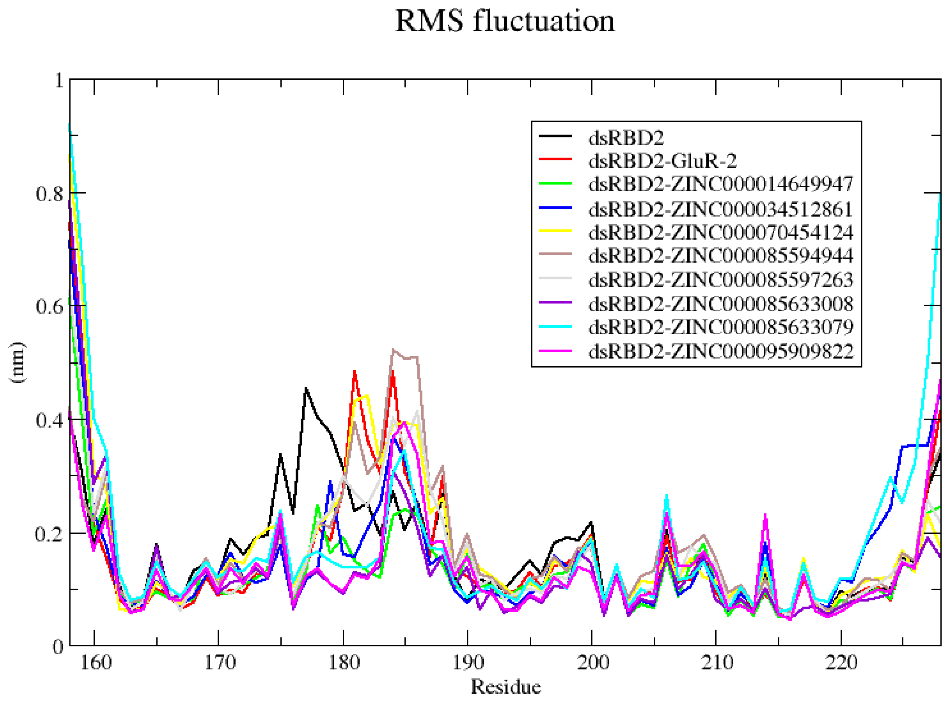 Ijms 26 04075 g004 Ijms 26 04075 g004