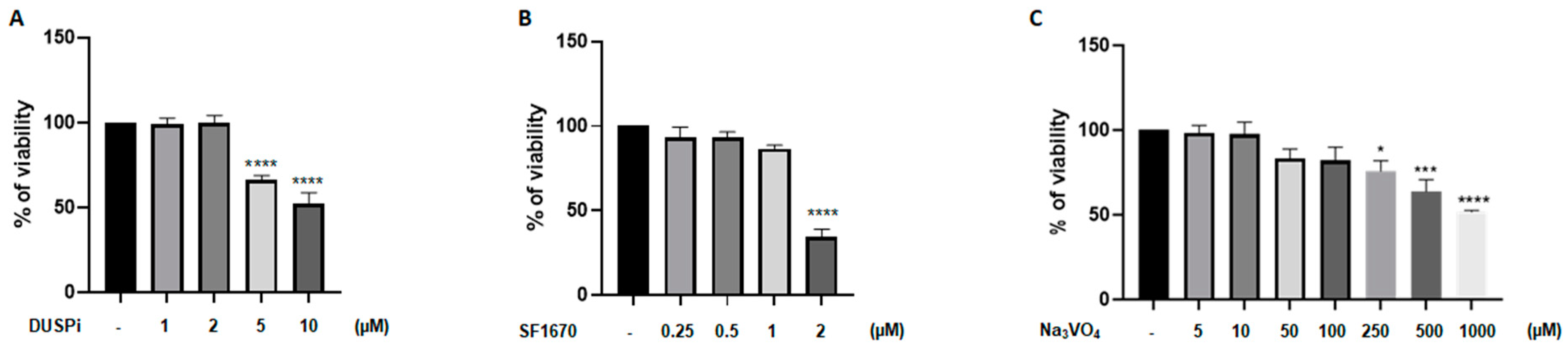 Ijms 26 04142 g001 Ijms 26 04142 g001