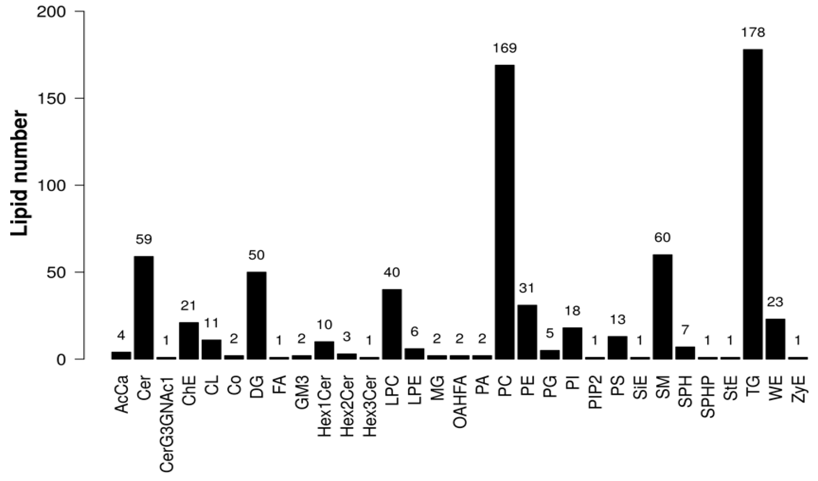 Ijms 26 04151 g002 Ijms 26 04151 g002