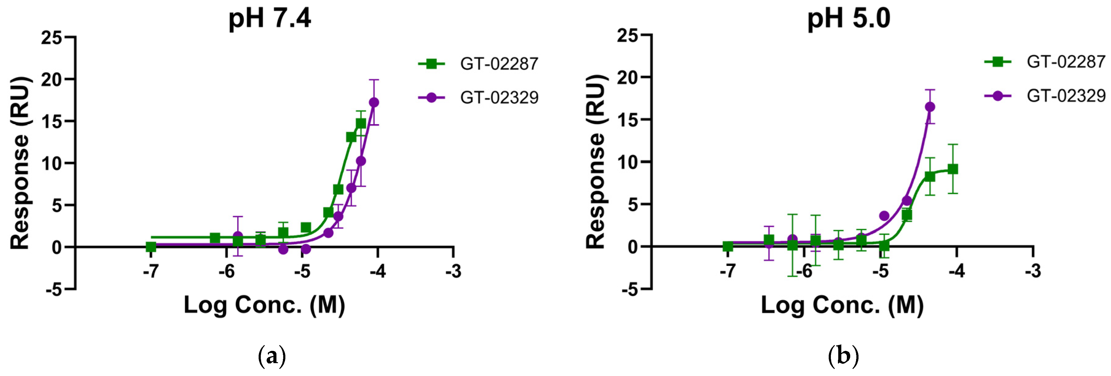 Ijms 26 04392 g002 Ijms 26 04392 g002