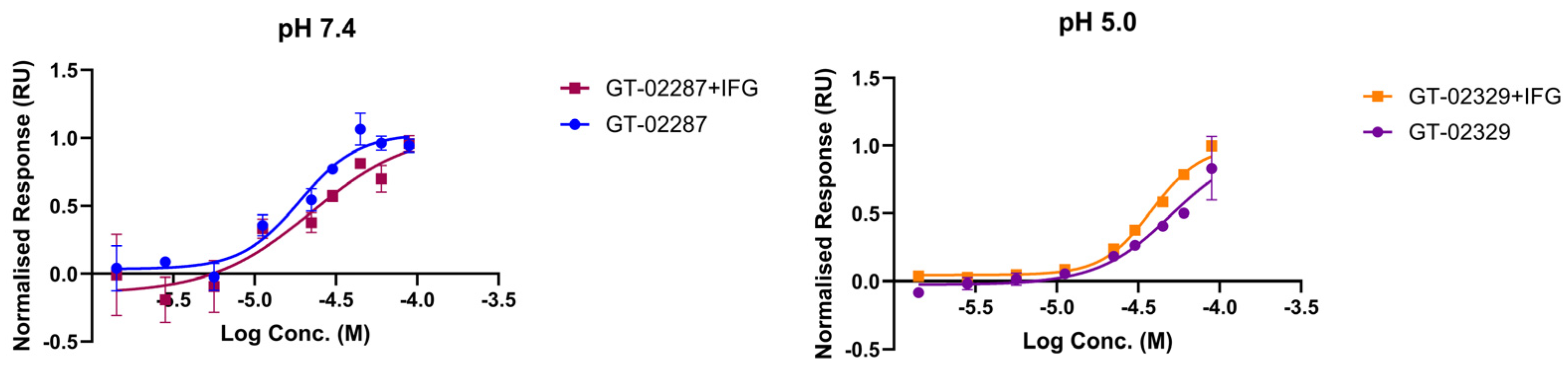 Ijms 26 04392 g0a2 Ijms 26 04392 g0a2