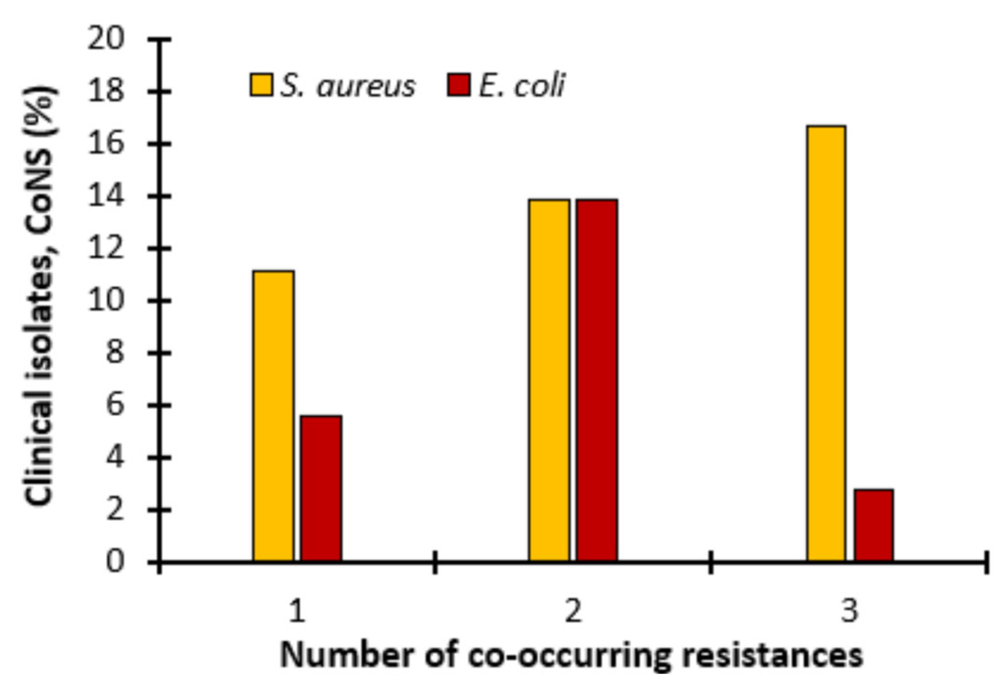 Ijms 26 04424 g005 Ijms 26 04424 g005
