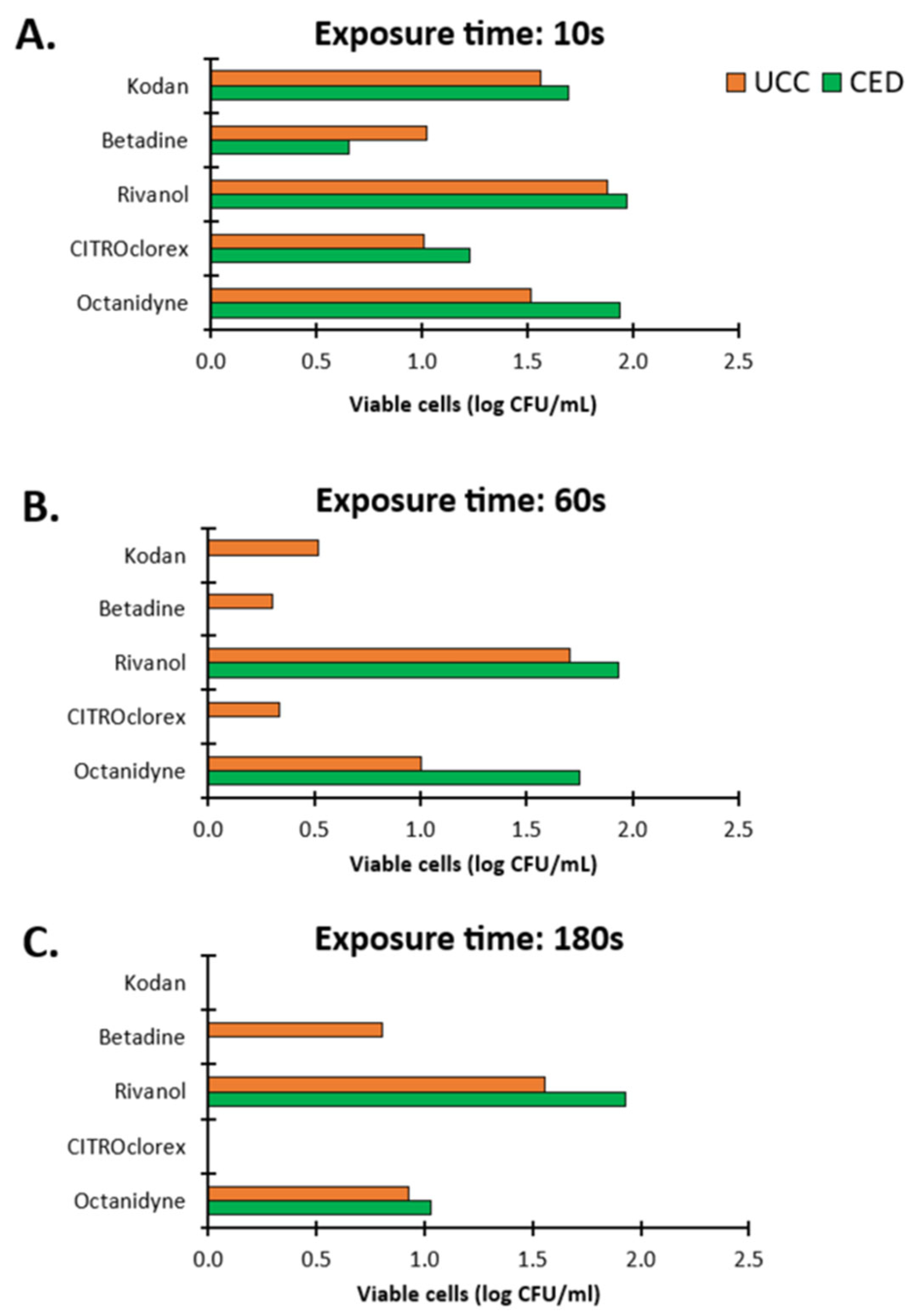 Ijms 26 04424 g006 Ijms 26 04424 g006