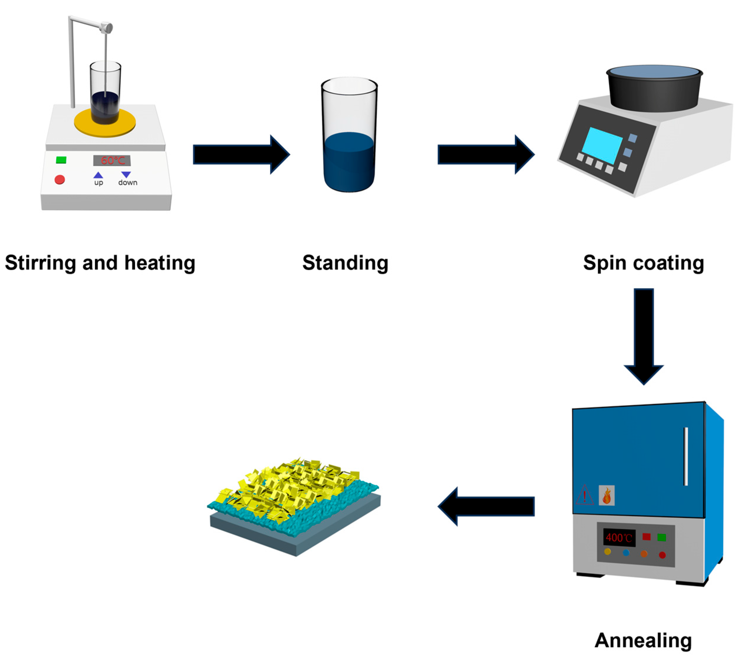 Ijms 26 04551 sch001