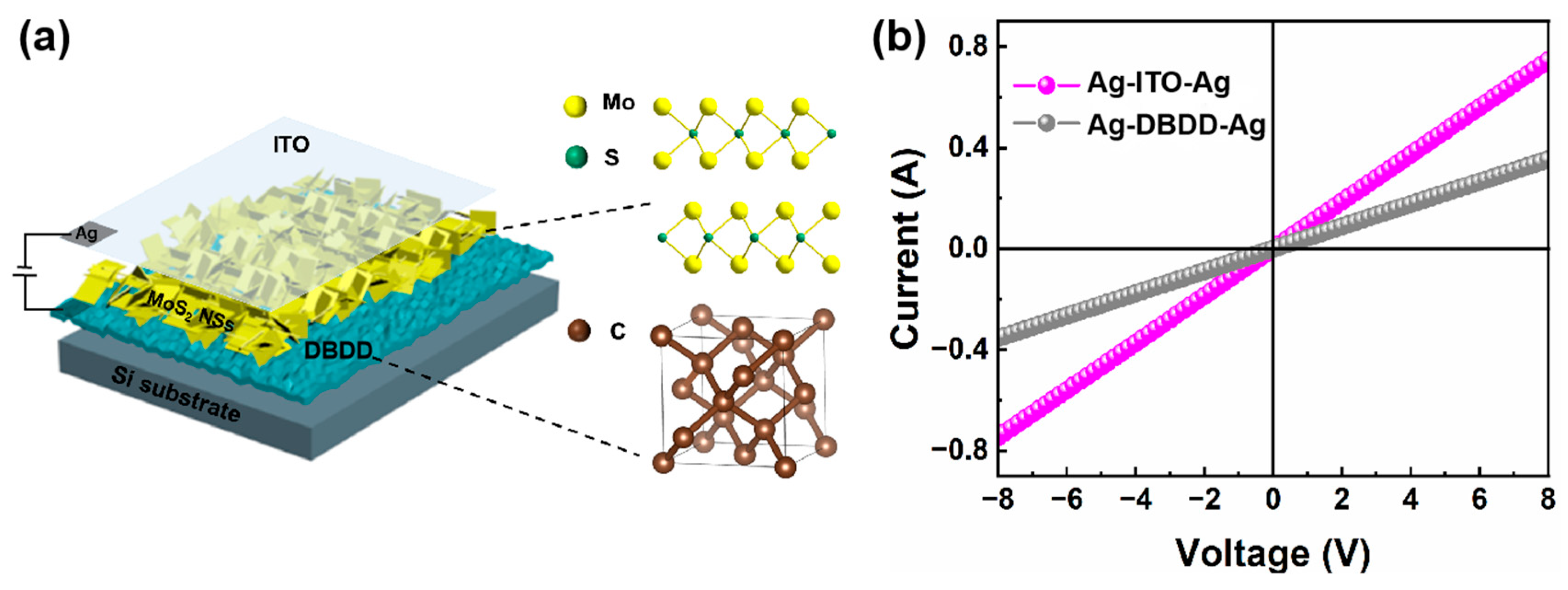 Ijms 26 04551 sch002