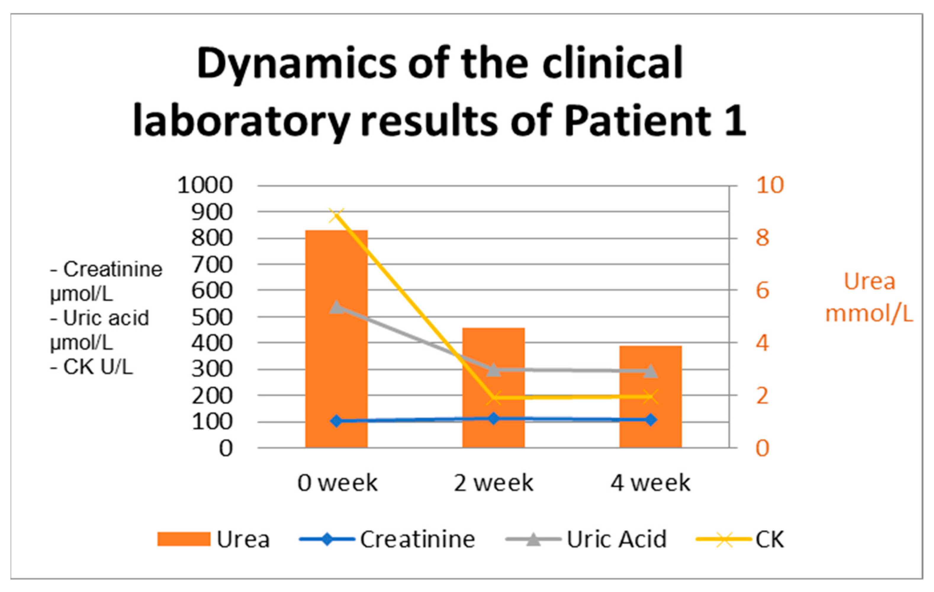 Ijms 26 04681 g001 Ijms 26 04681 g001