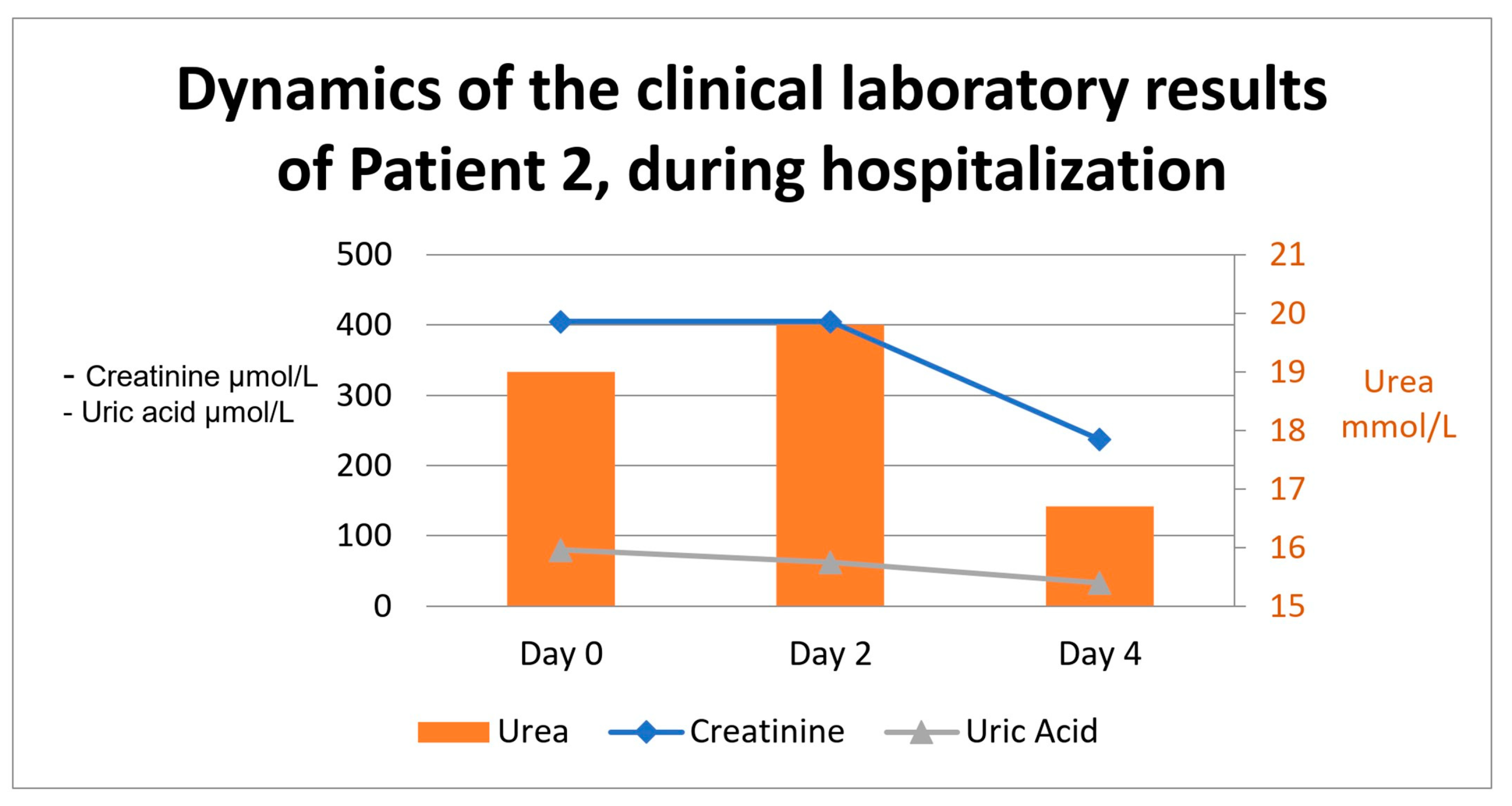 Ijms 26 04681 g002 Ijms 26 04681 g002