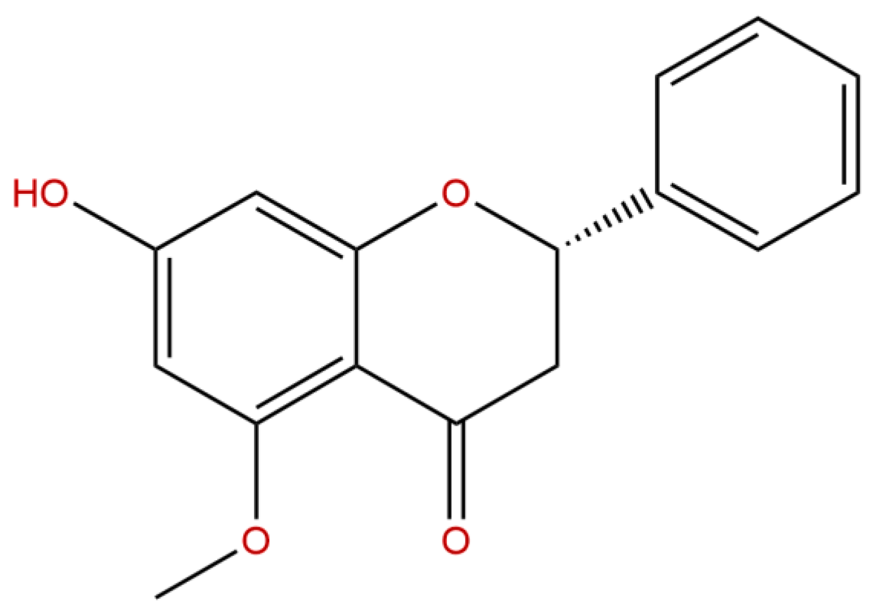 Ijms 26 05093 g008