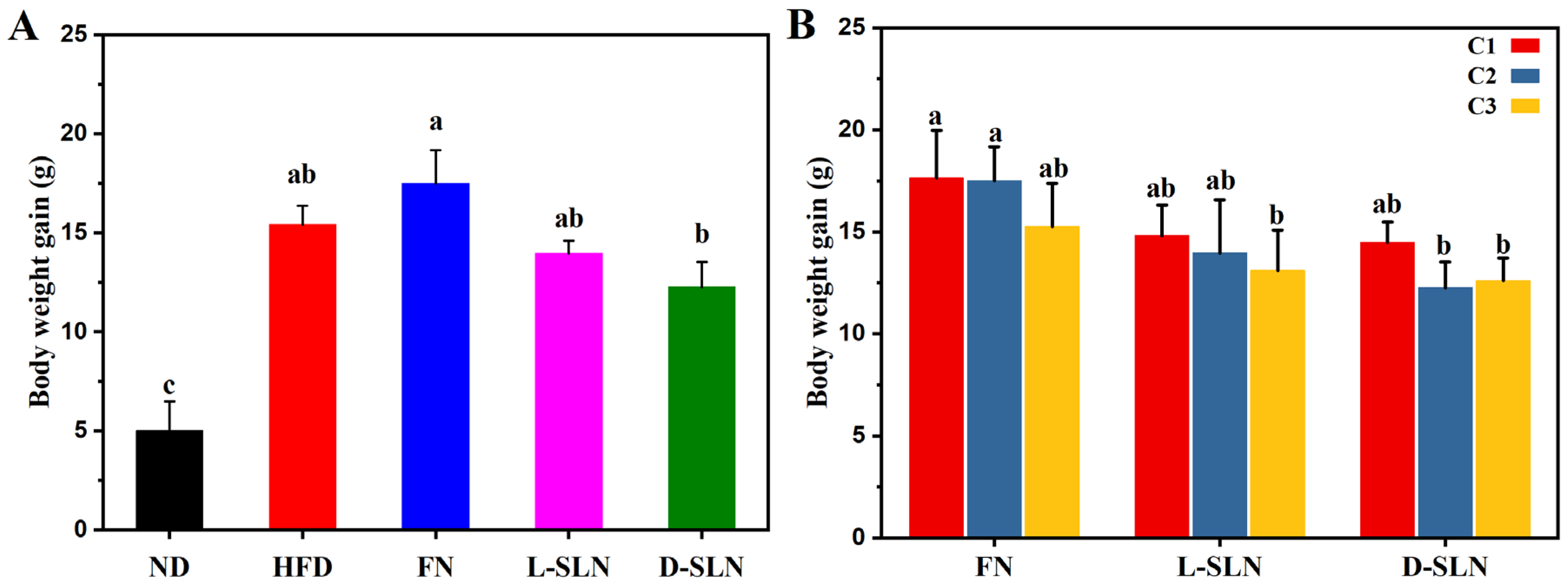 Ijms 26 05249 g002 Ijms 26 05249 g002