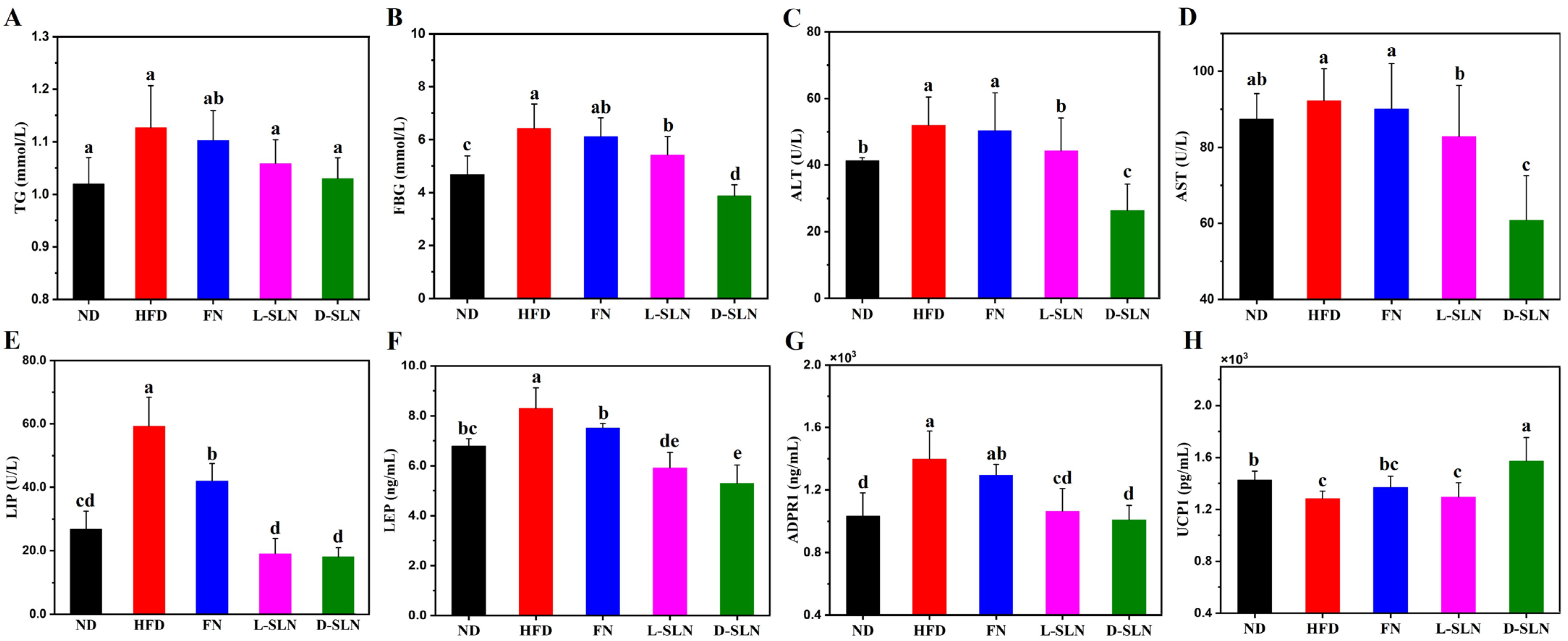 Ijms 26 05249 g004 Ijms 26 05249 g004