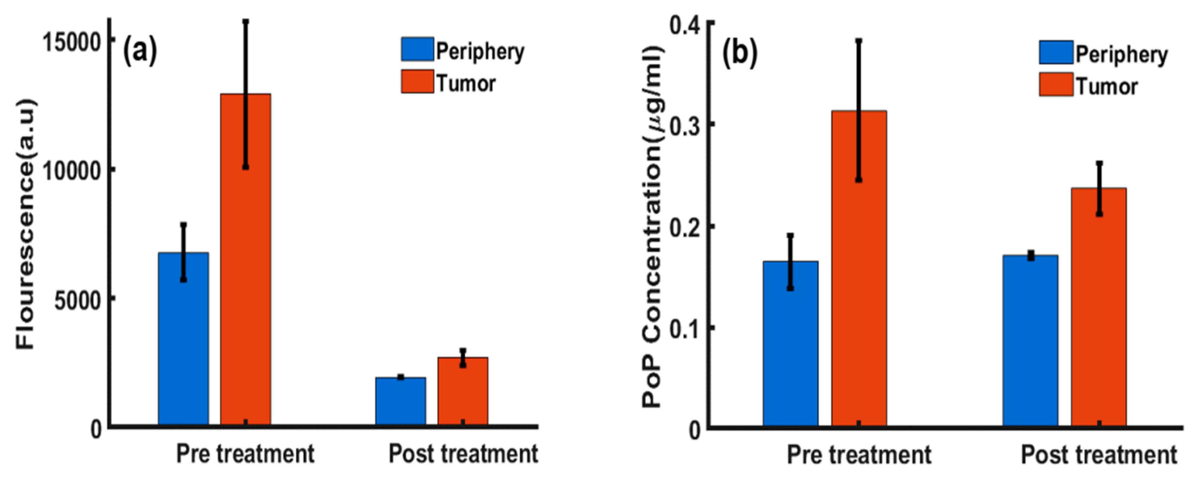 Ijms 26 05571 g003 Ijms 26 05571 g003