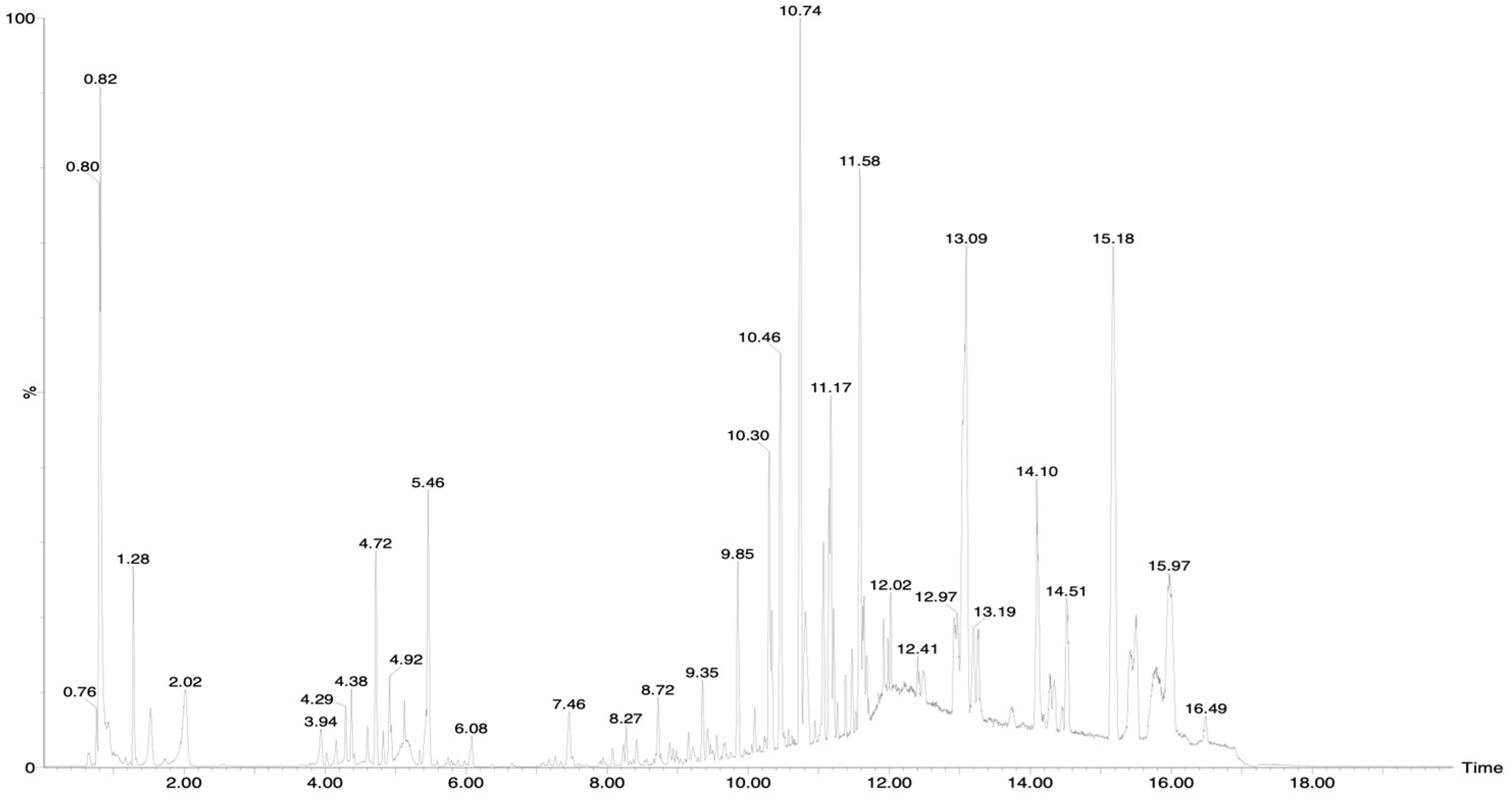 Ijms 26 05672 g001 Ijms 26 05672 g001