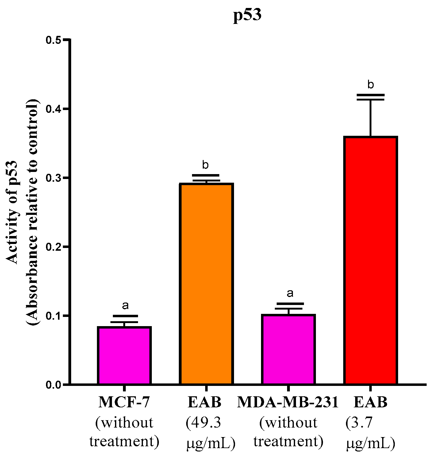 Ijms 26 05672 g005 Ijms 26 05672 g005