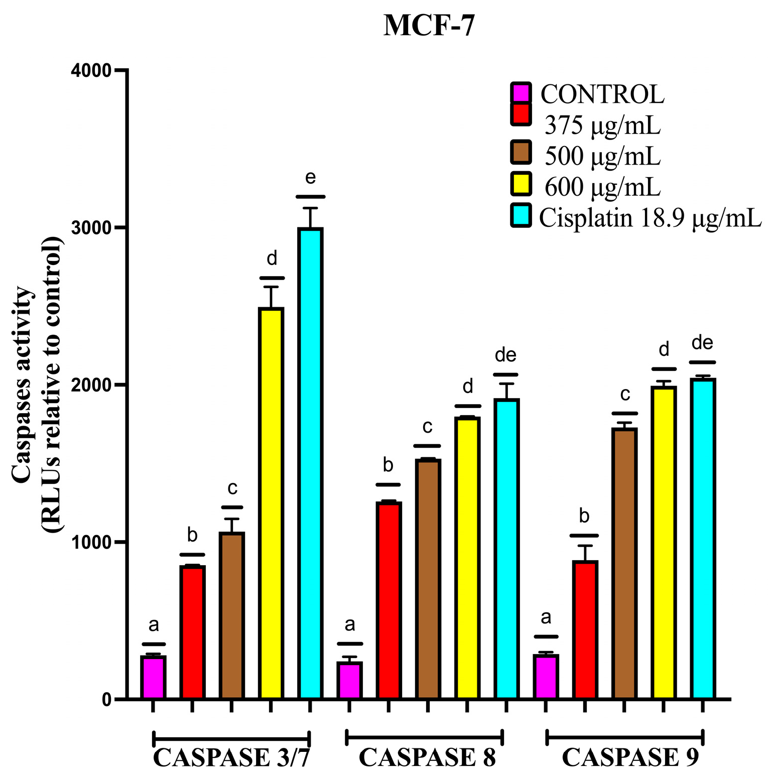 Ijms 26 05672 g009 Ijms 26 05672 g009