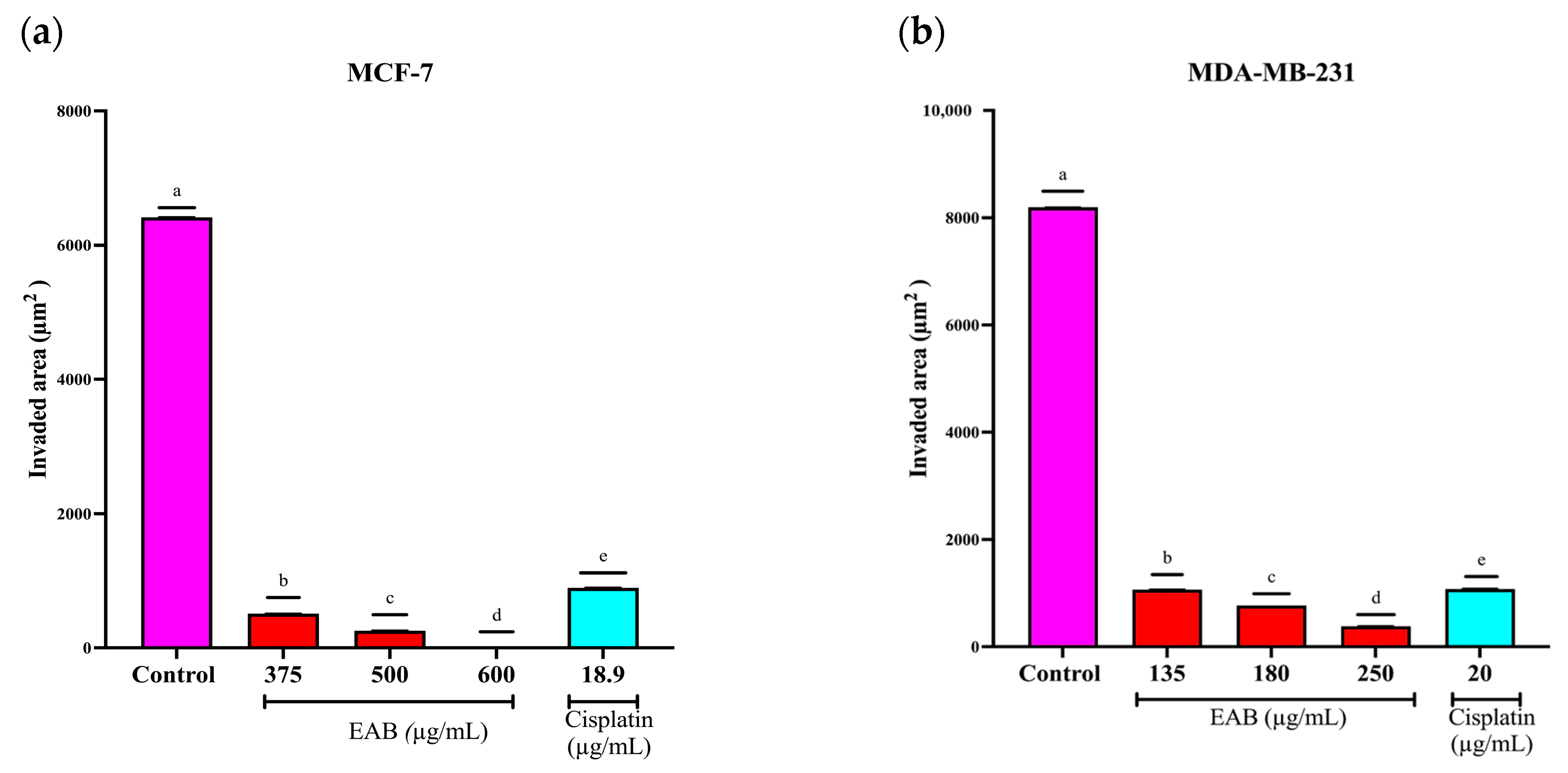 Ijms 26 05672 g011a Ijms 26 05672 g011a