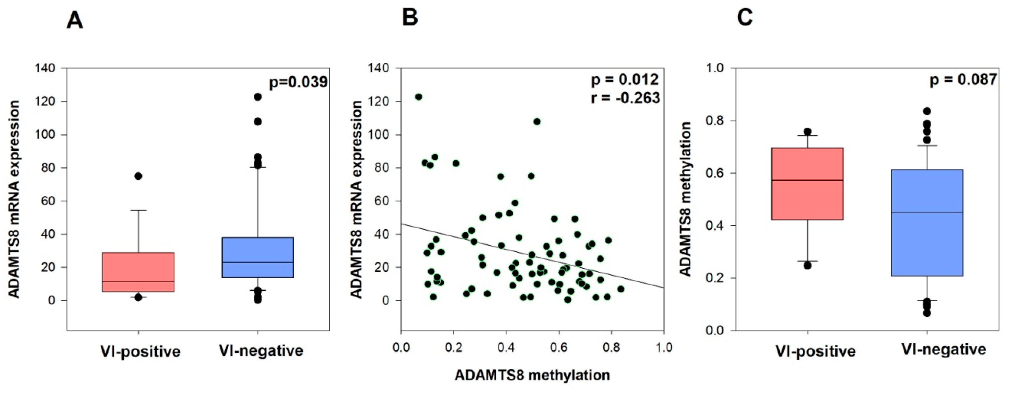 Ijms 26 06261 g001 Ijms 26 06261 g001