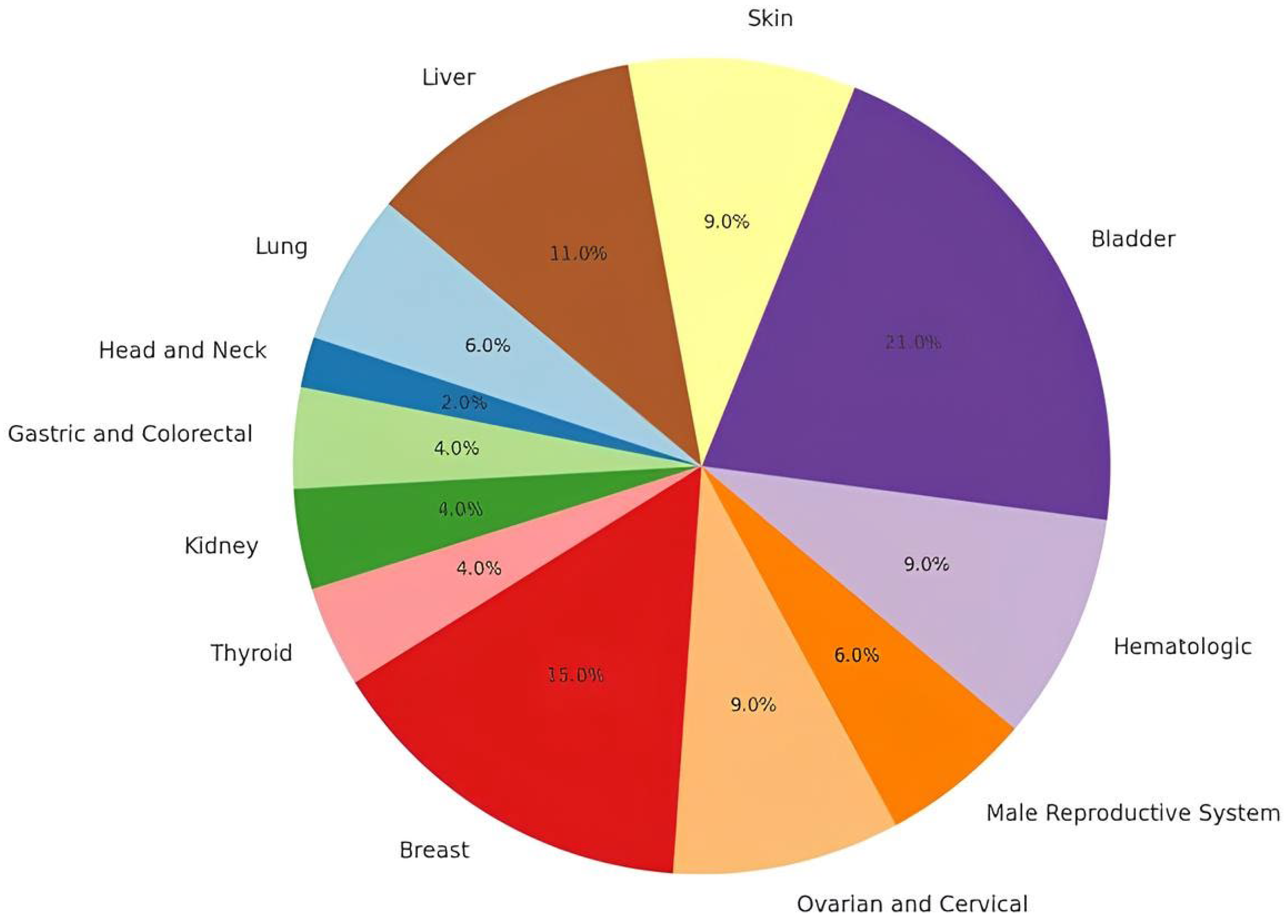 Ijms 26 06586 g003 Ijms 26 06586 g003
