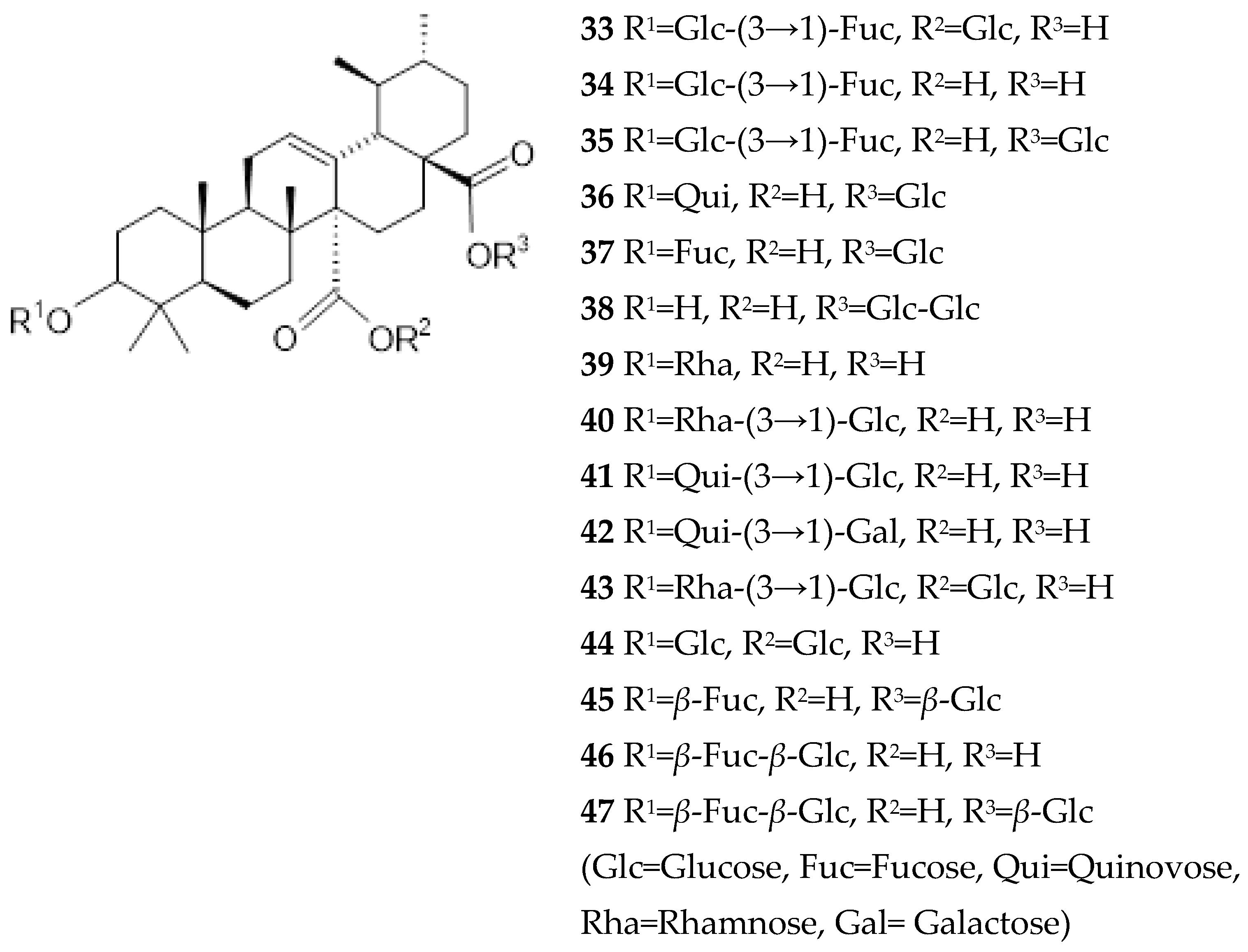 Ijms 26 06758 g007 Ijms 26 06758 g007