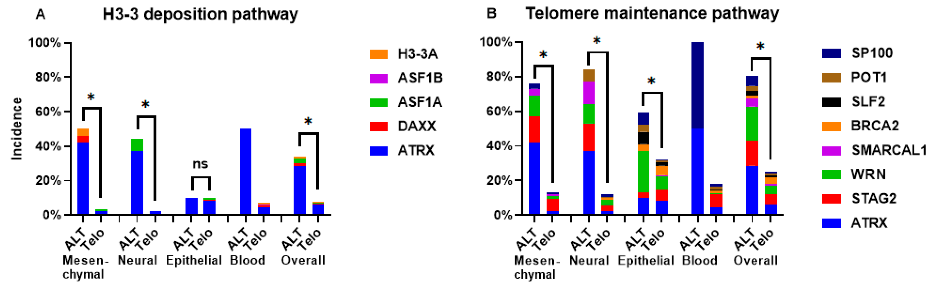Ijms 26 06765 g004 Ijms 26 06765 g004