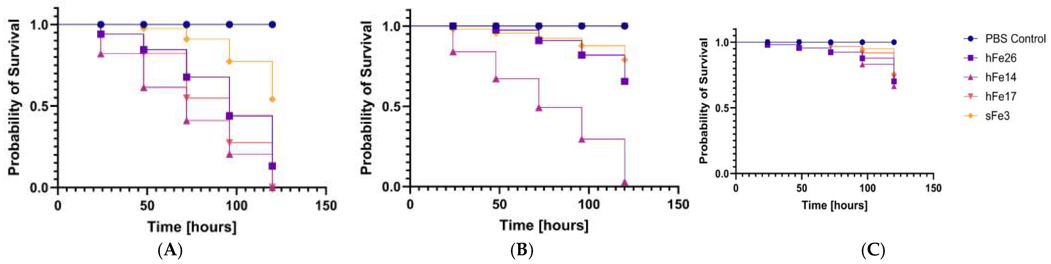 Ijms 26 06885 g005 Ijms 26 06885 g005