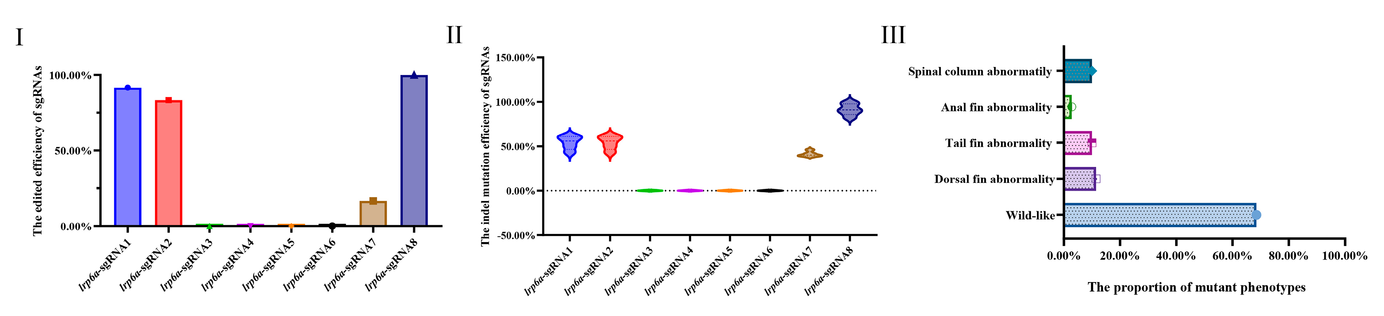 Ijms 26 07067 g007 Ijms 26 07067 g007