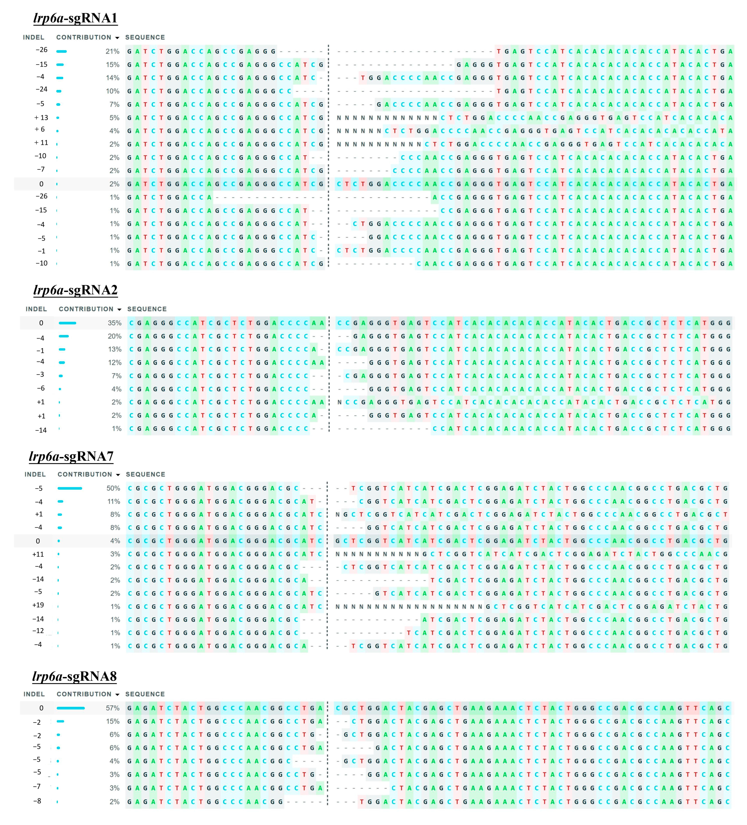Ijms 26 07067 g008 Ijms 26 07067 g008