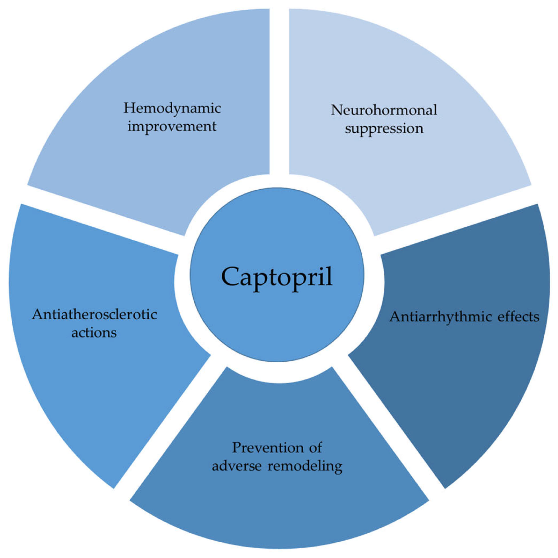 Ijms 26 07215 g001 Ijms 26 07215 g001