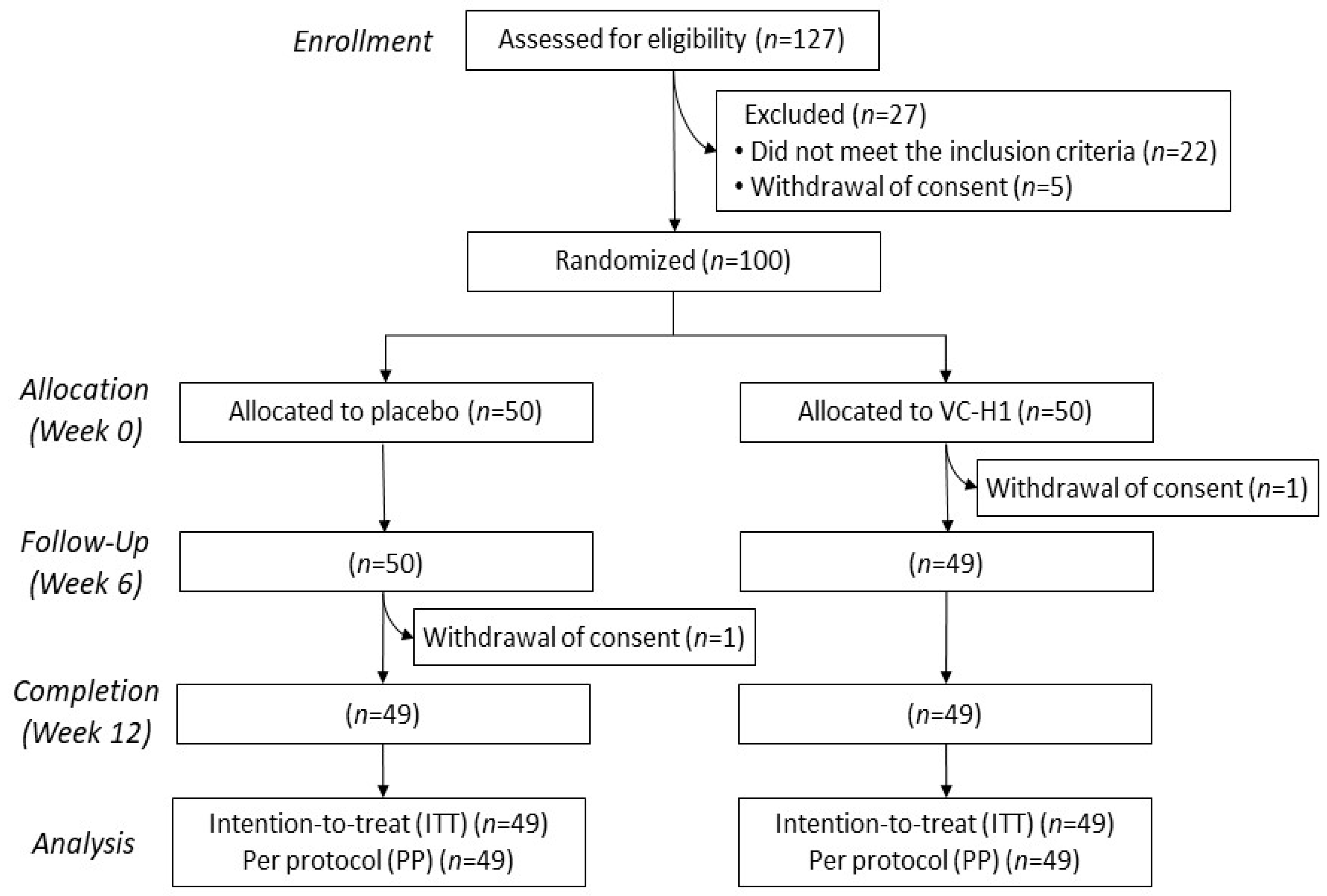 Ijms 26 07291 g001 Ijms 26 07291 g001