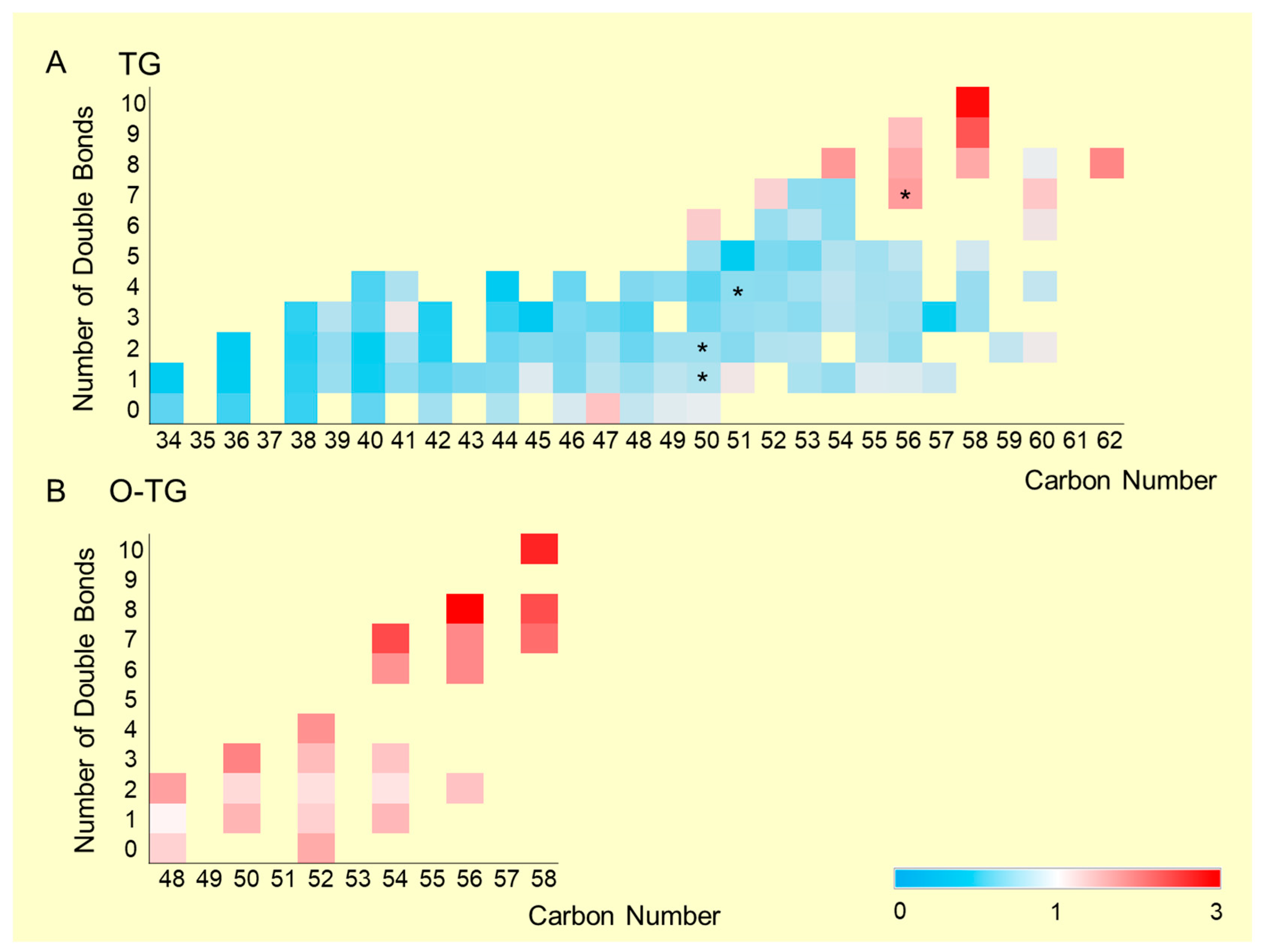 Ijms 26 07549 g002 Ijms 26 07549 g002