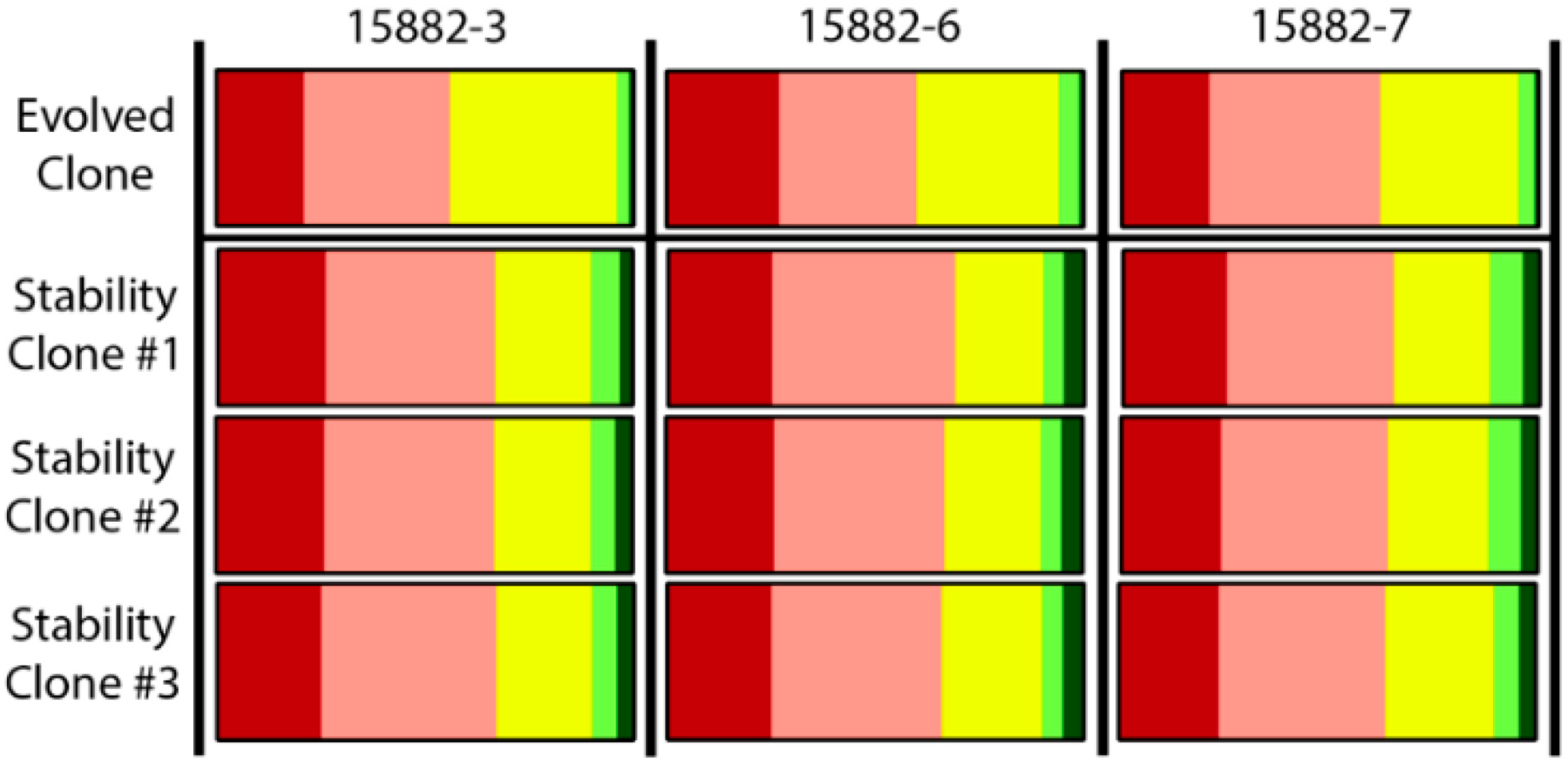 Ijms 26 07597 g003 Ijms 26 07597 g003