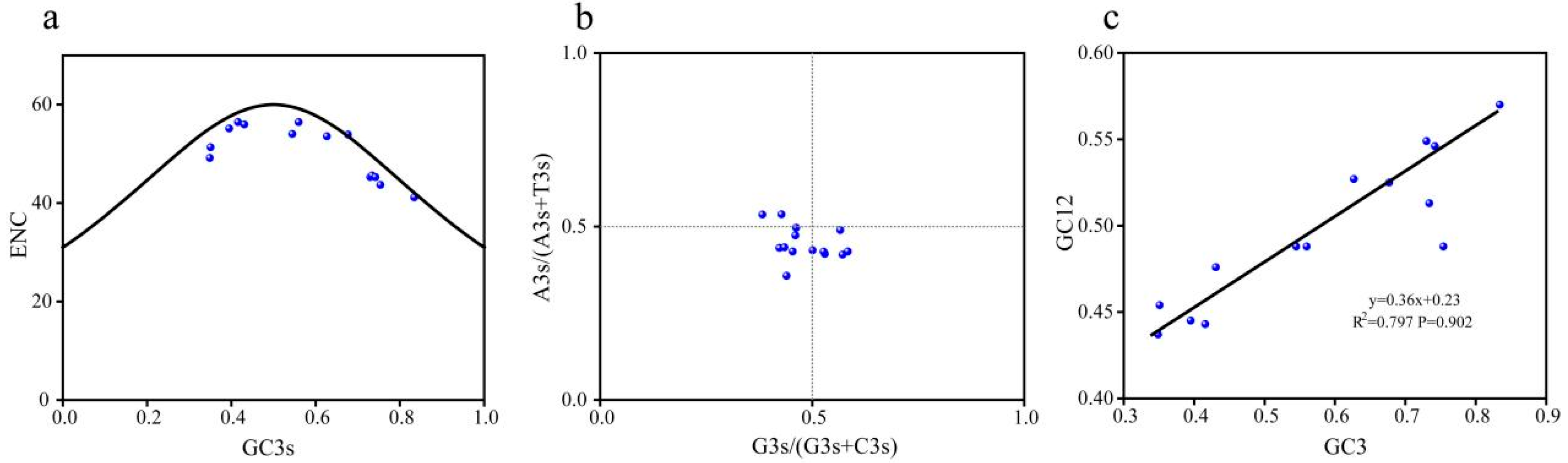 Ijms 26 07610 g006 Ijms 26 07610 g006