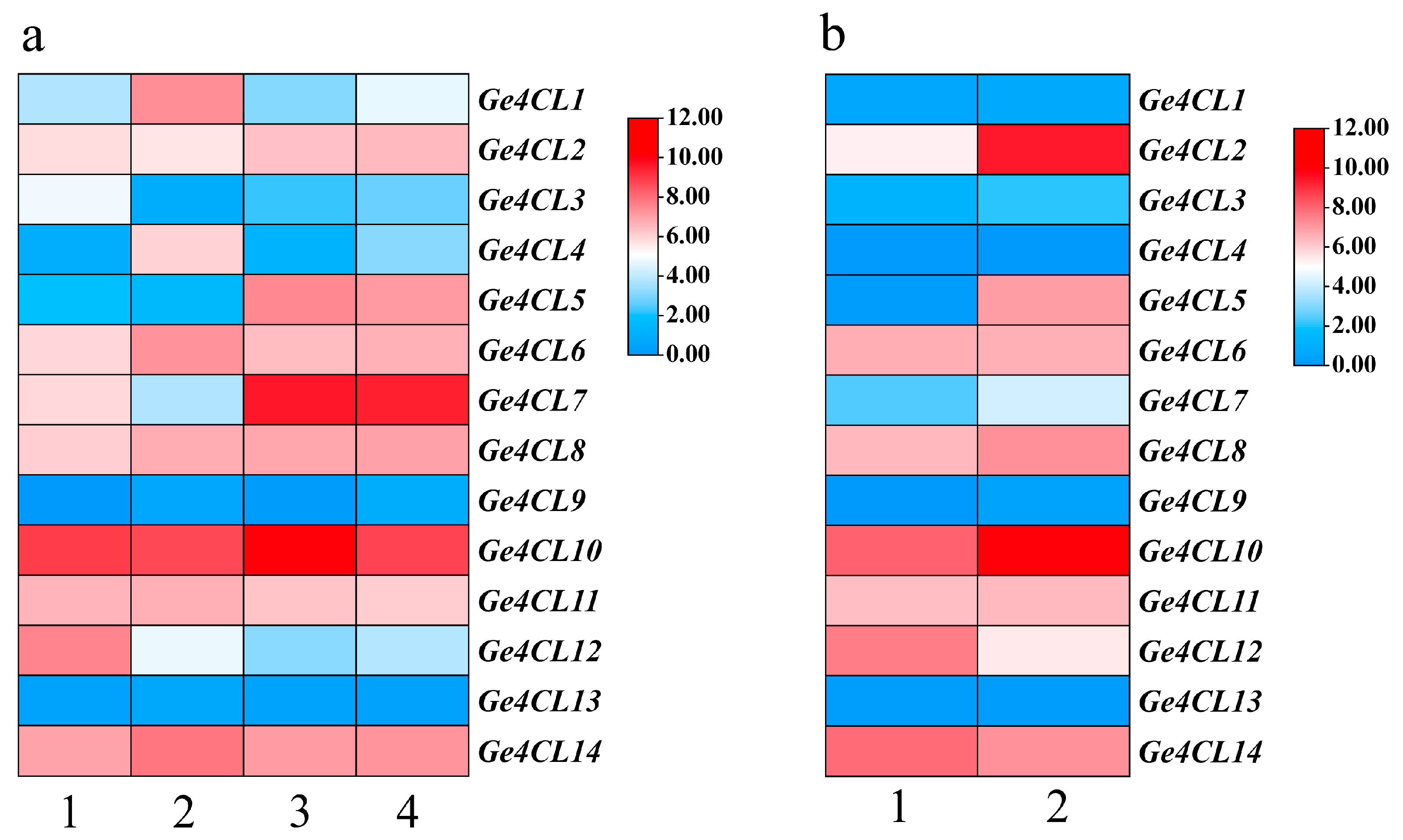 Ijms 26 07610 g007 Ijms 26 07610 g007