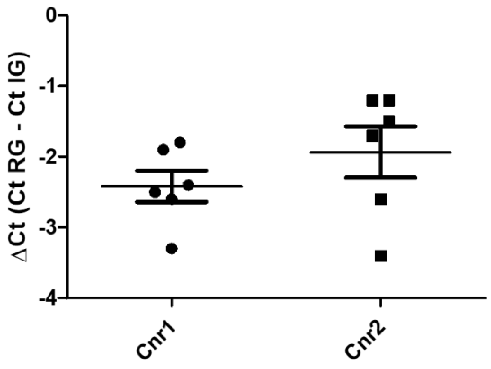 Ijms 26 07613 g001 Ijms 26 07613 g001