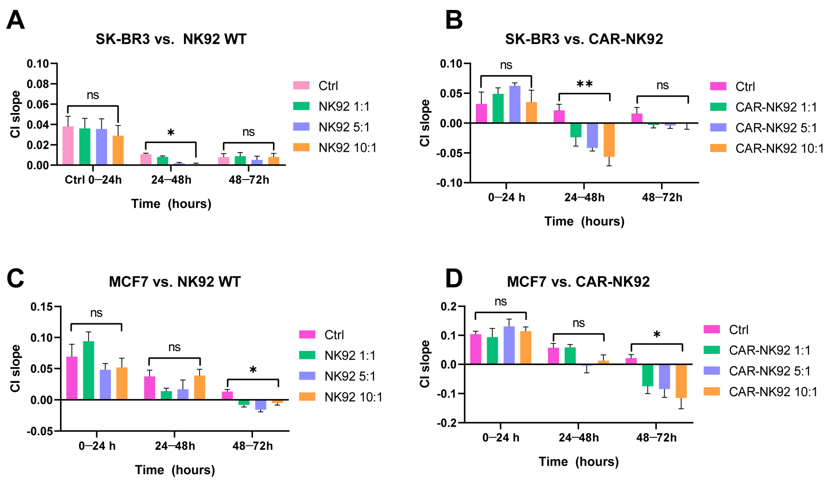 Ijms 26 07648 g005 Ijms 26 07648 g005