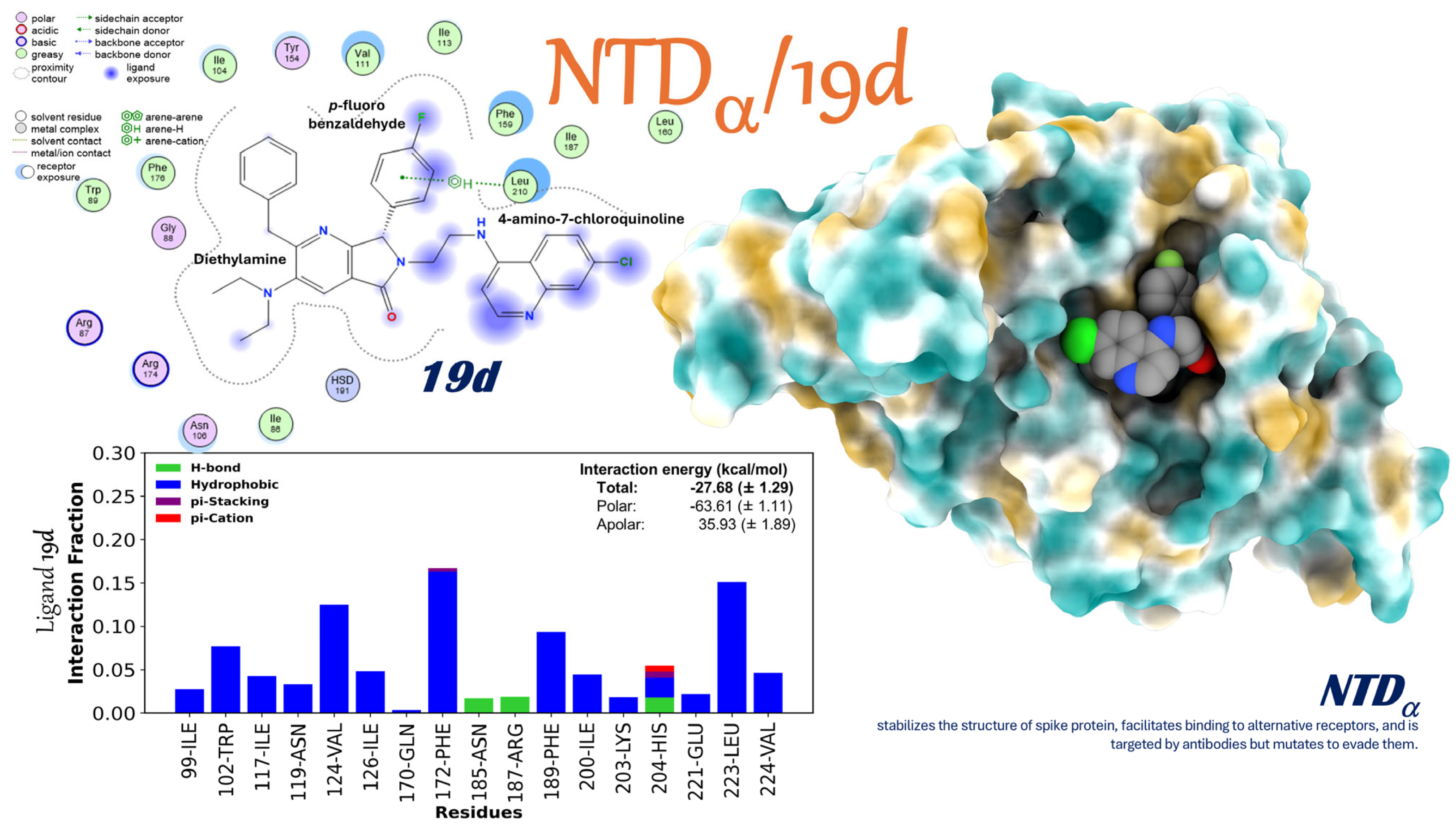 Ijms 26 07651 g004 Ijms 26 07651 g004