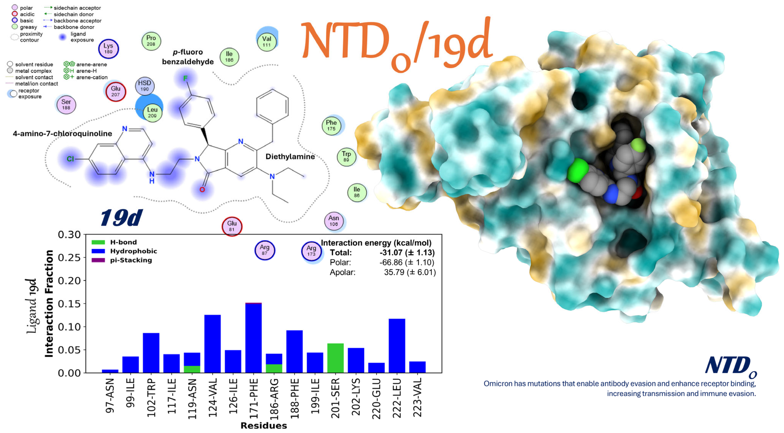 Ijms 26 07651 g005 Ijms 26 07651 g005