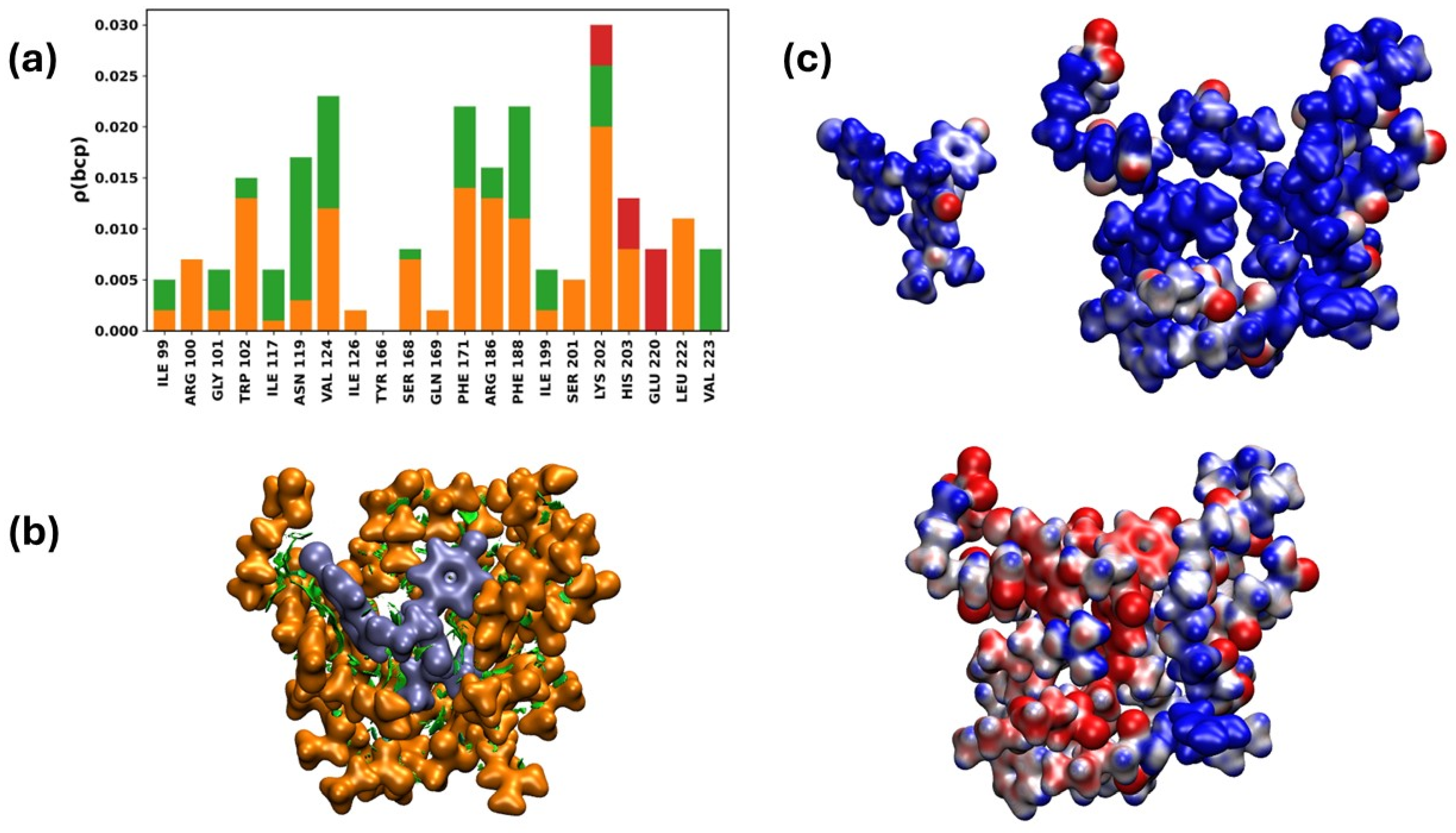 Ijms 26 07651 g008 Ijms 26 07651 g008