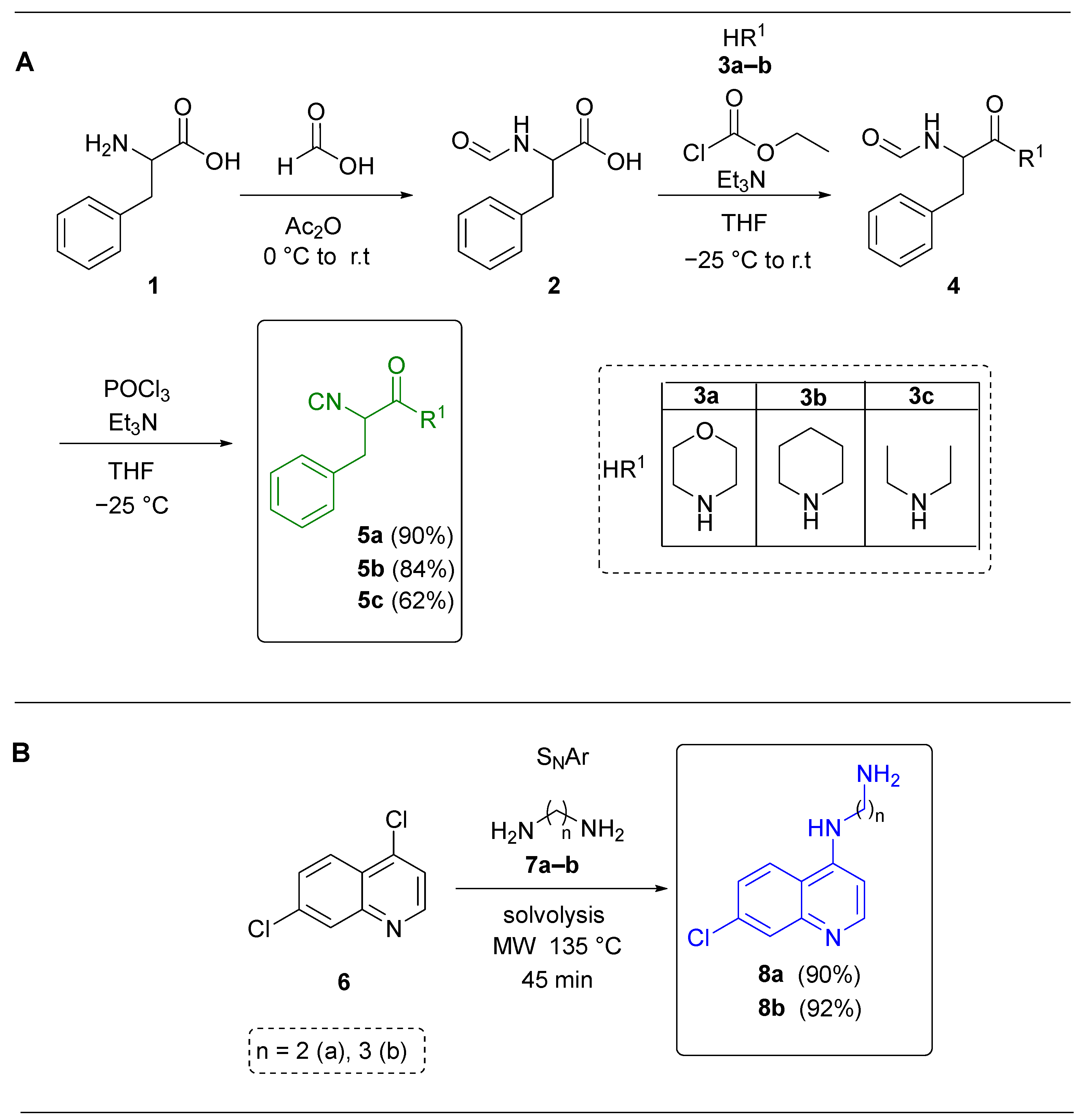 Ijms 26 07651 sch001 Ijms 26 07651 sch001