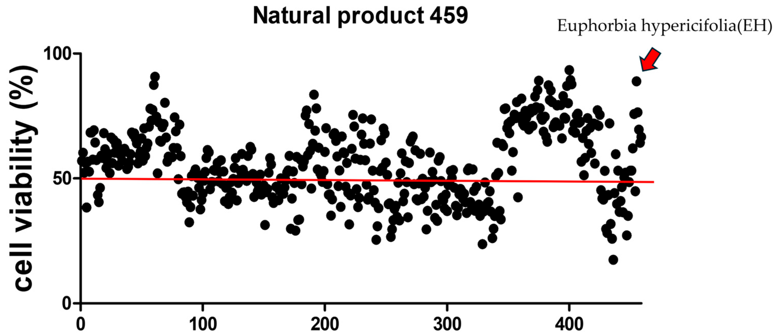 Ijms 26 07773 g004 Ijms 26 07773 g004