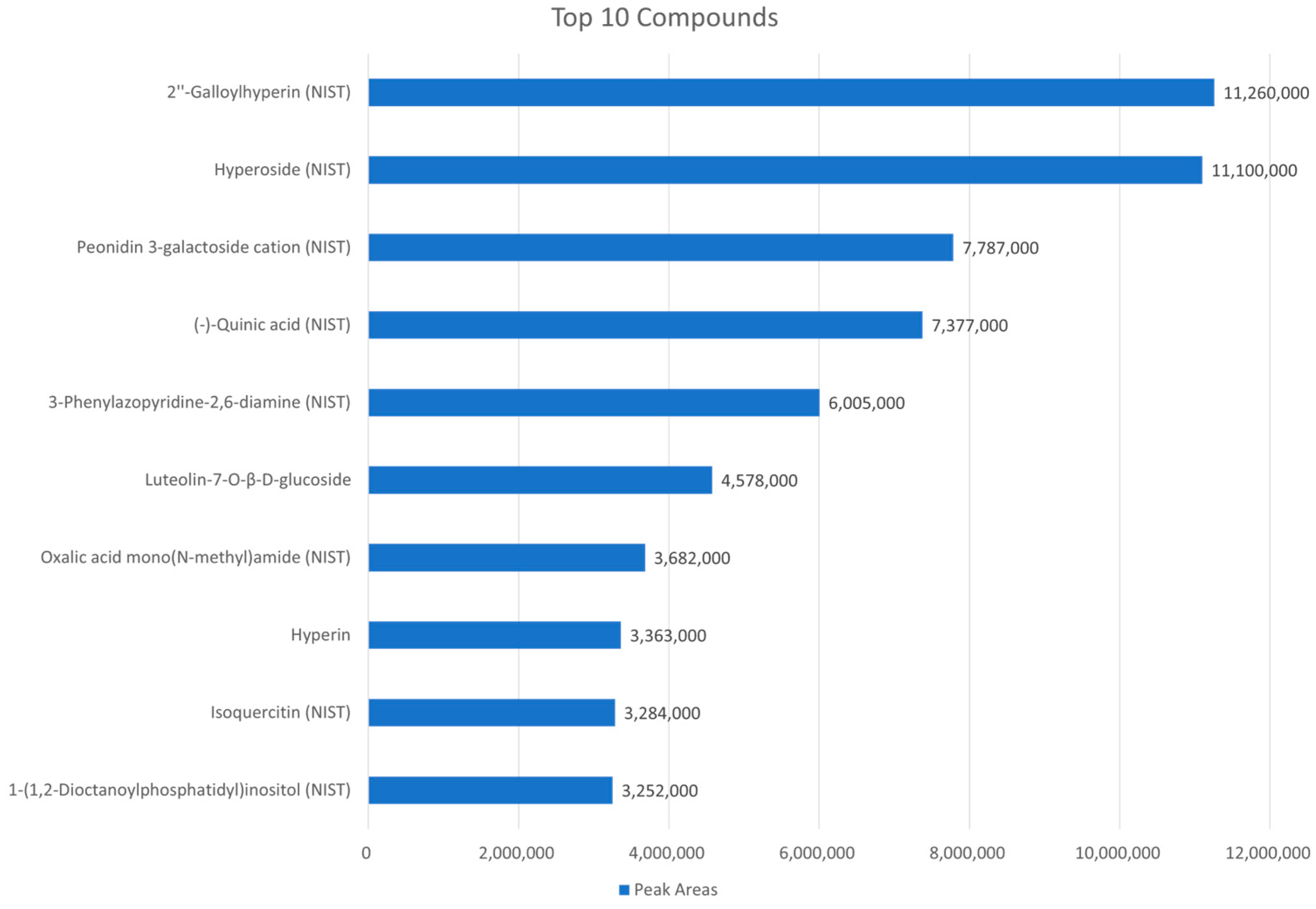 Ijms 26 07773 g009 Ijms 26 07773 g009