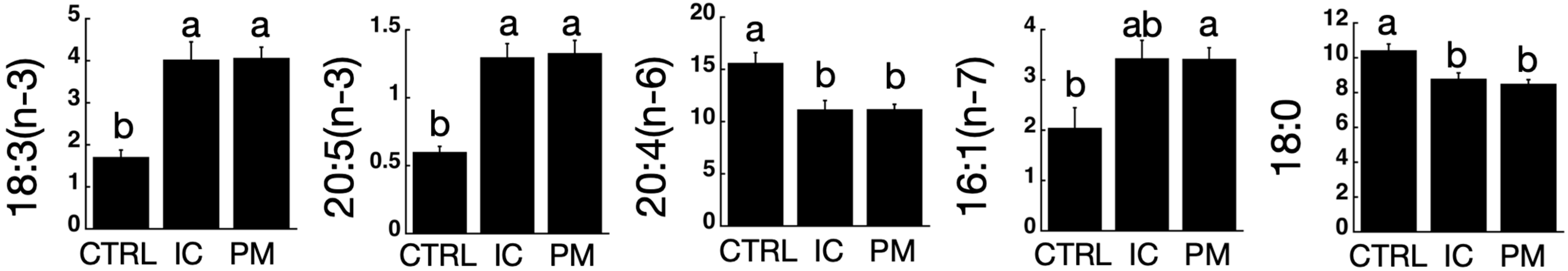 Ijms 26 07776 g001 Ijms 26 07776 g001