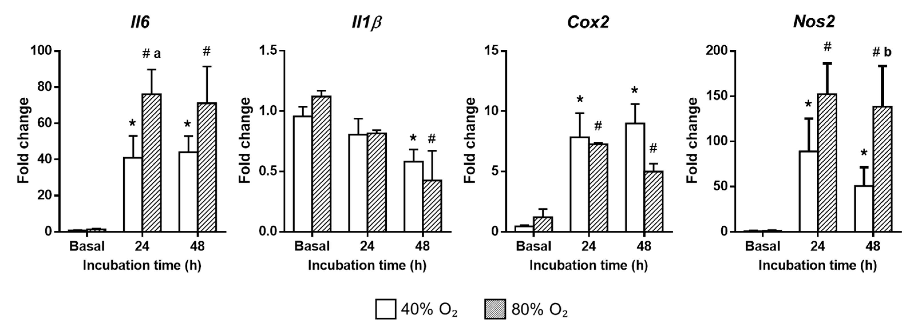 Ijms 26 07780 g003 Ijms 26 07780 g003