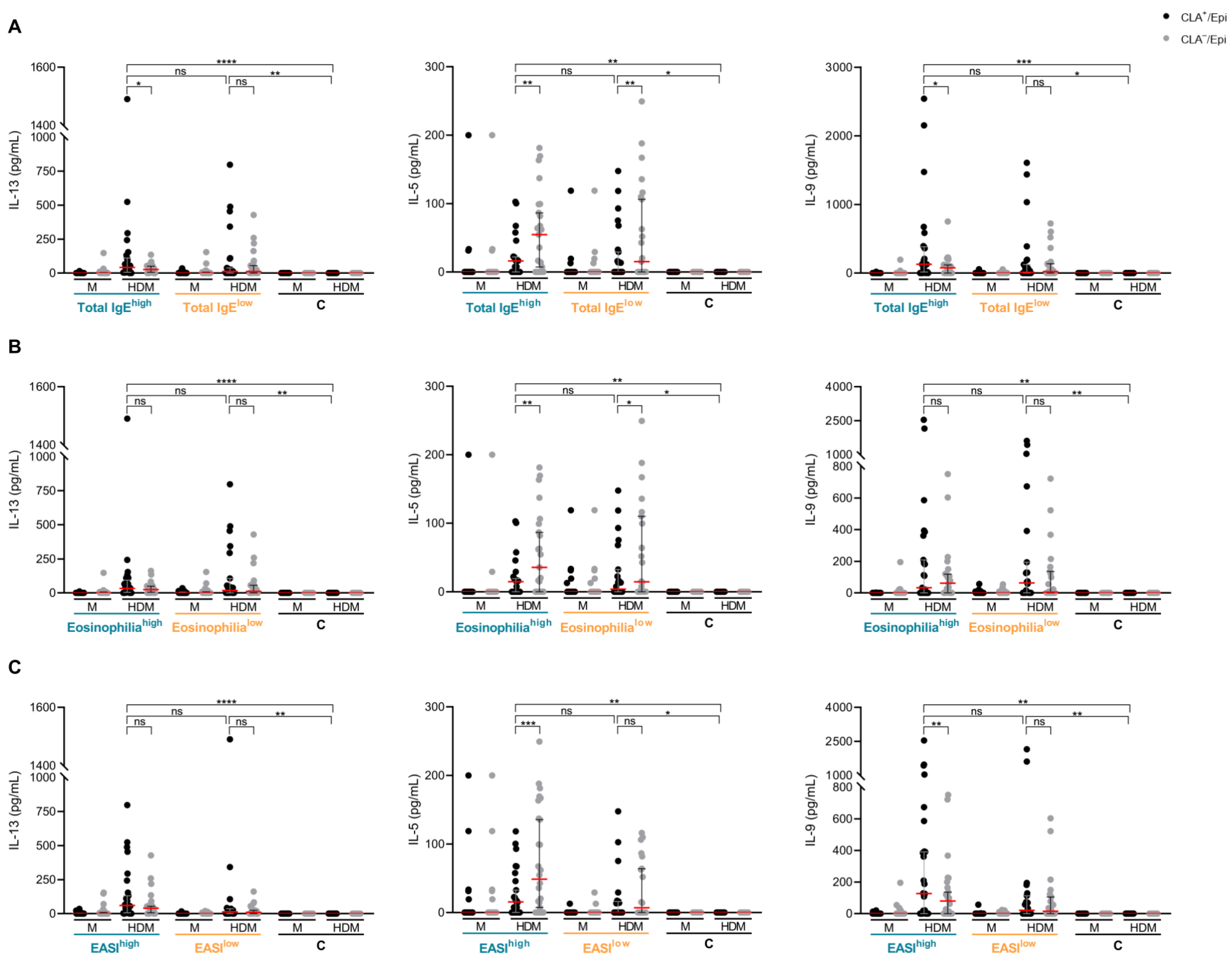 Ijms 26 07821 g004 Ijms 26 07821 g004