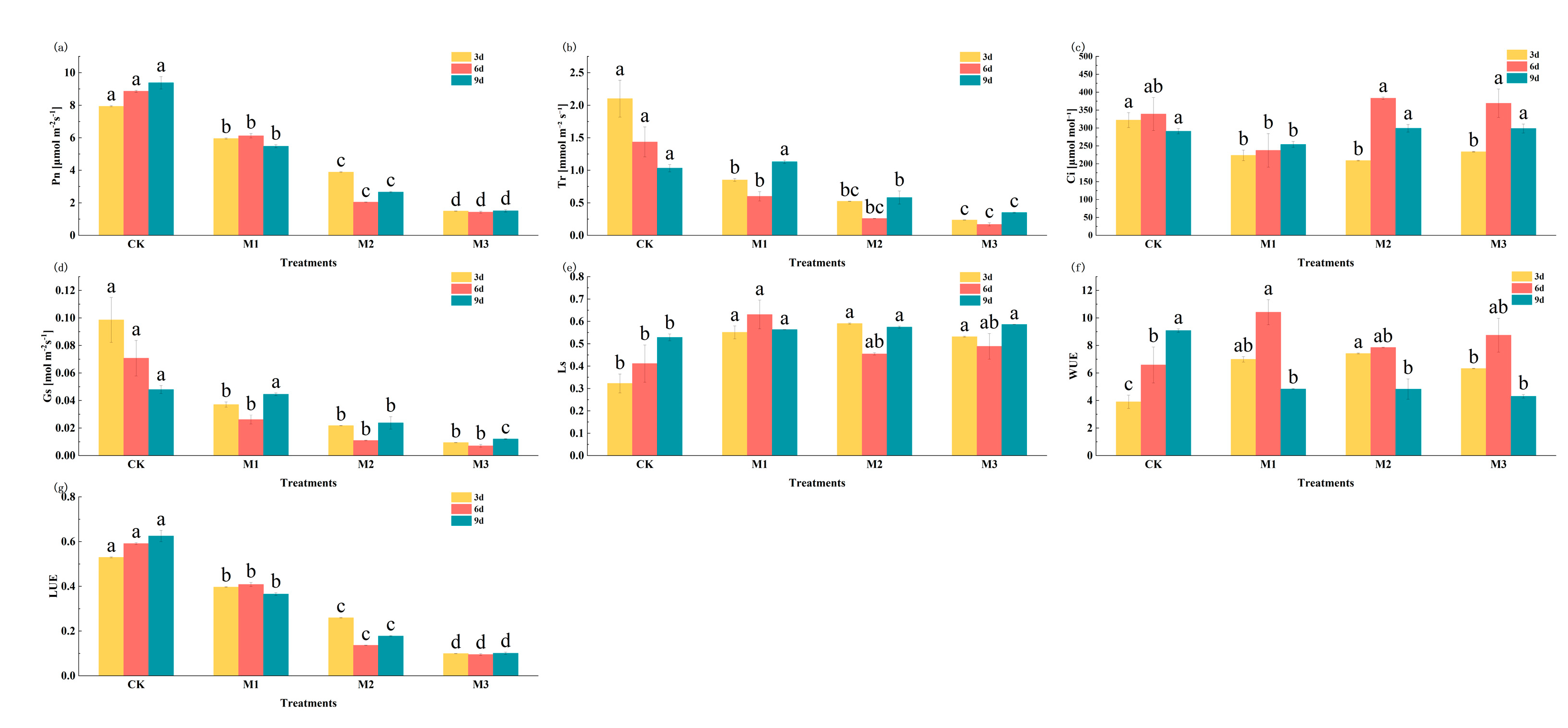 Ijms 26 07824 g007 Ijms 26 07824 g007